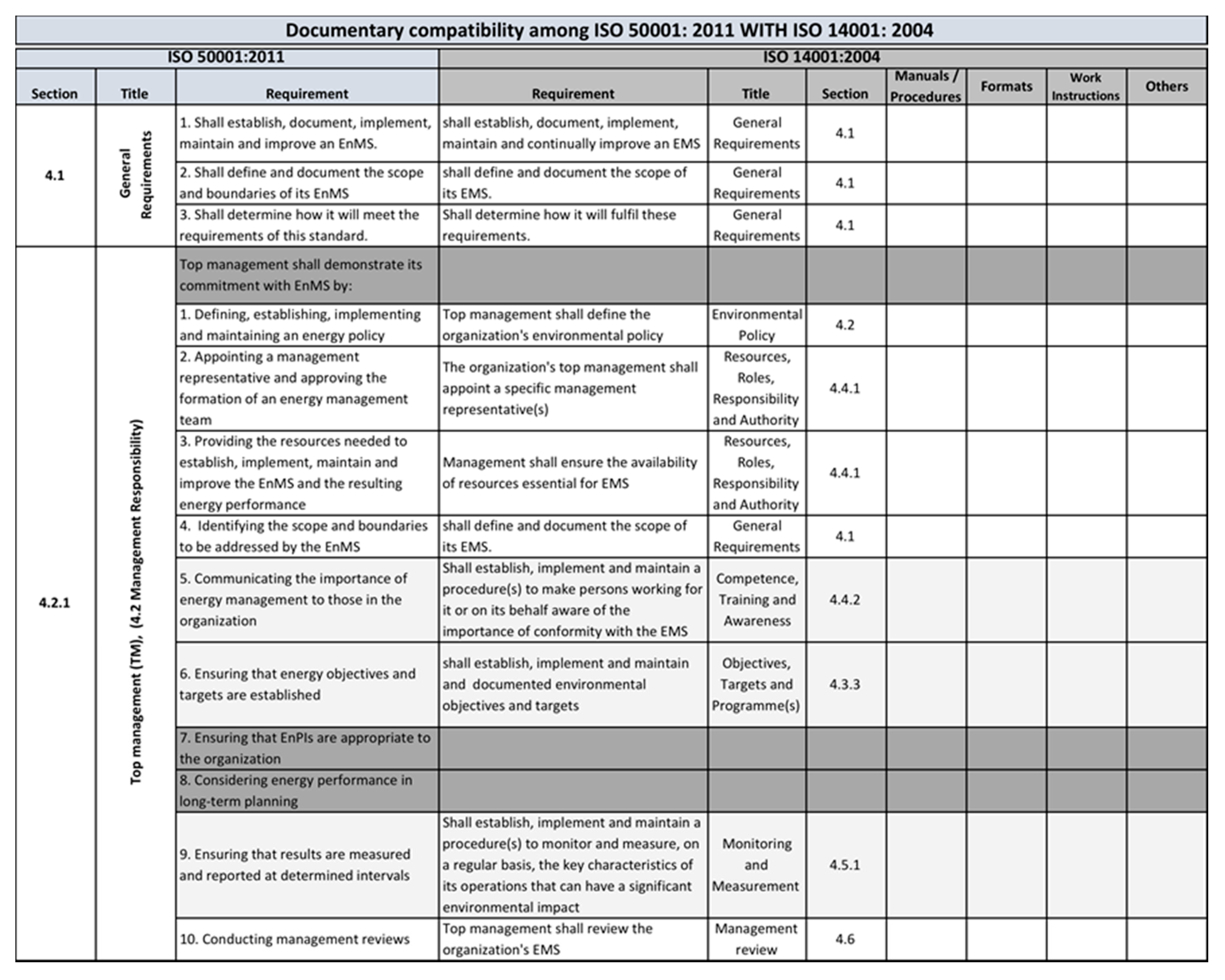 Sustainability 09 01304 g002