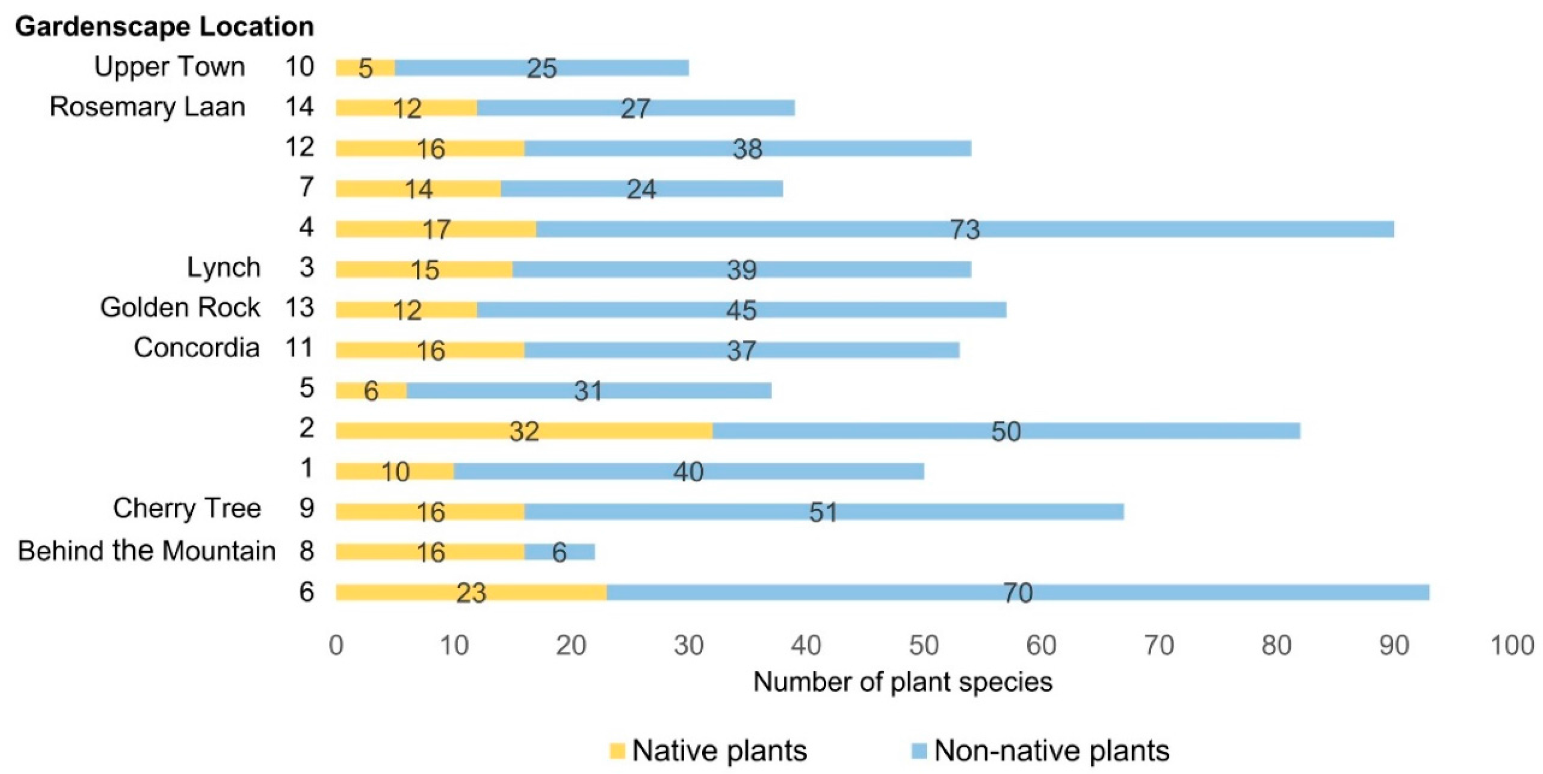 Sustainability 09 01310 g002 Sustainability 09 01310 g002
