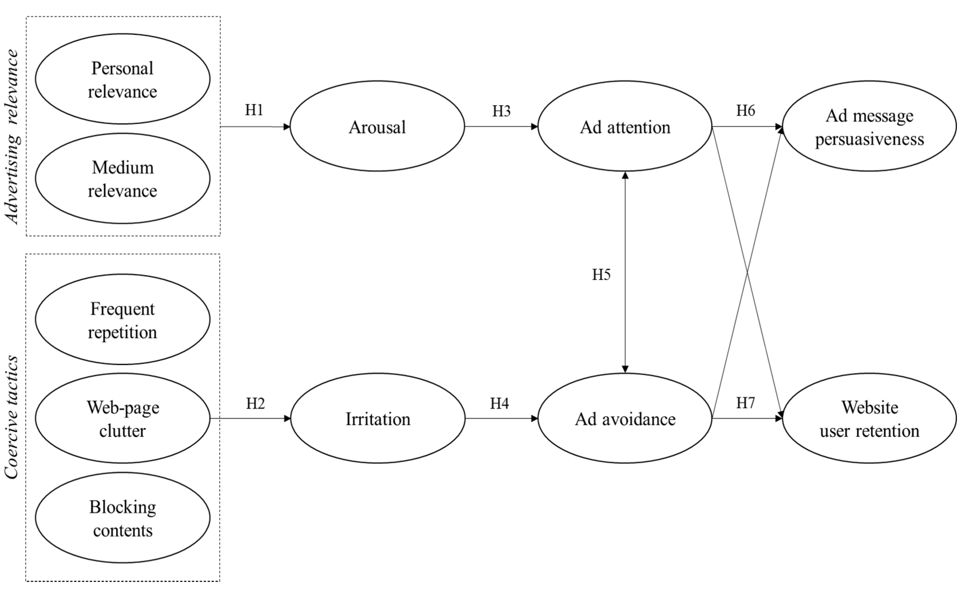 Sustainability 09 01317 g001