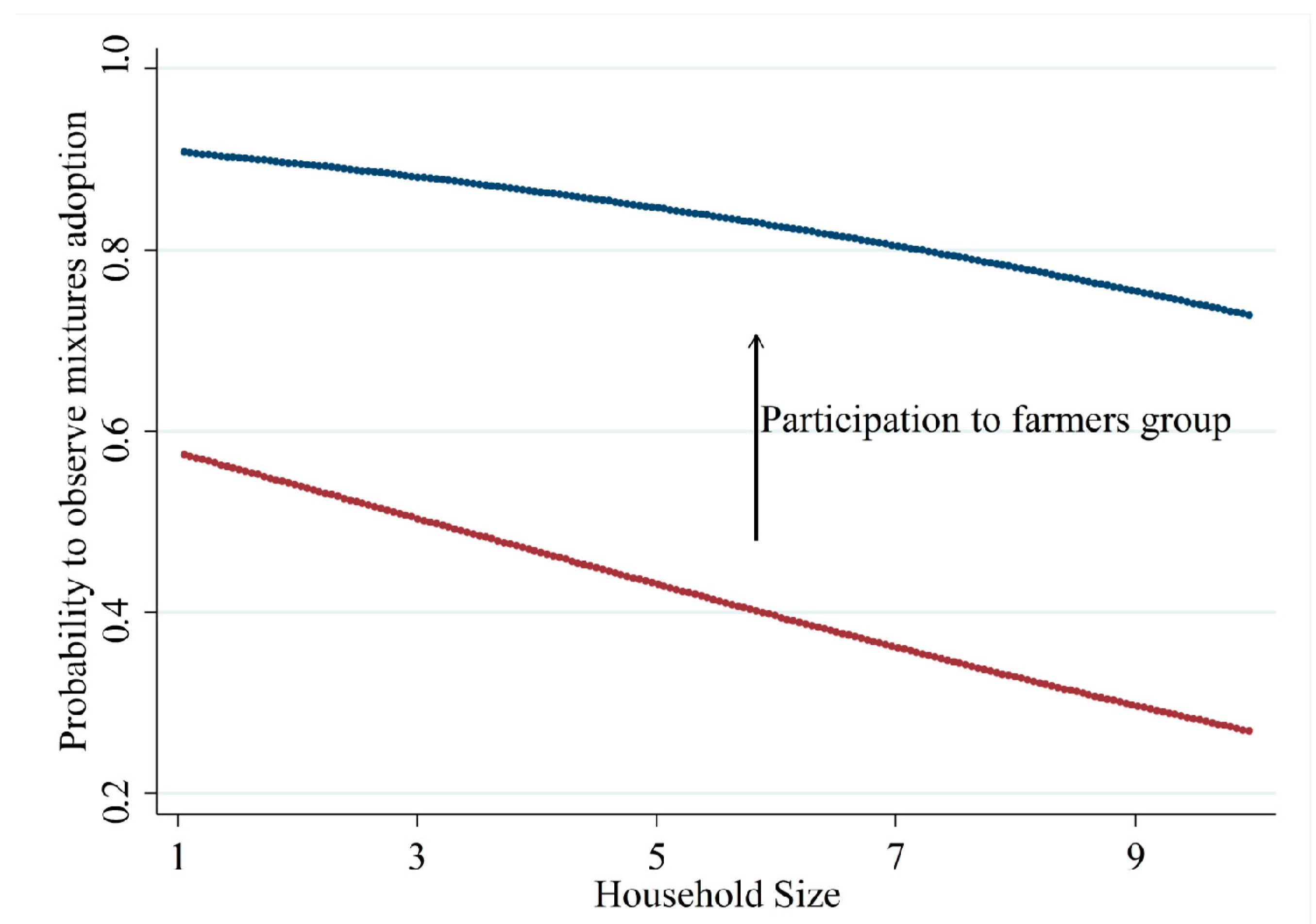 Sustainability 09 01321 g003