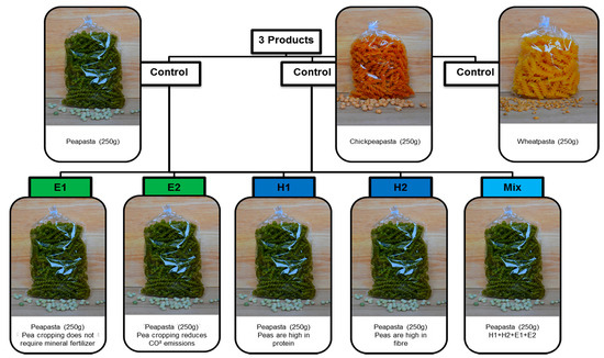 Sustainability 09 01340 g001