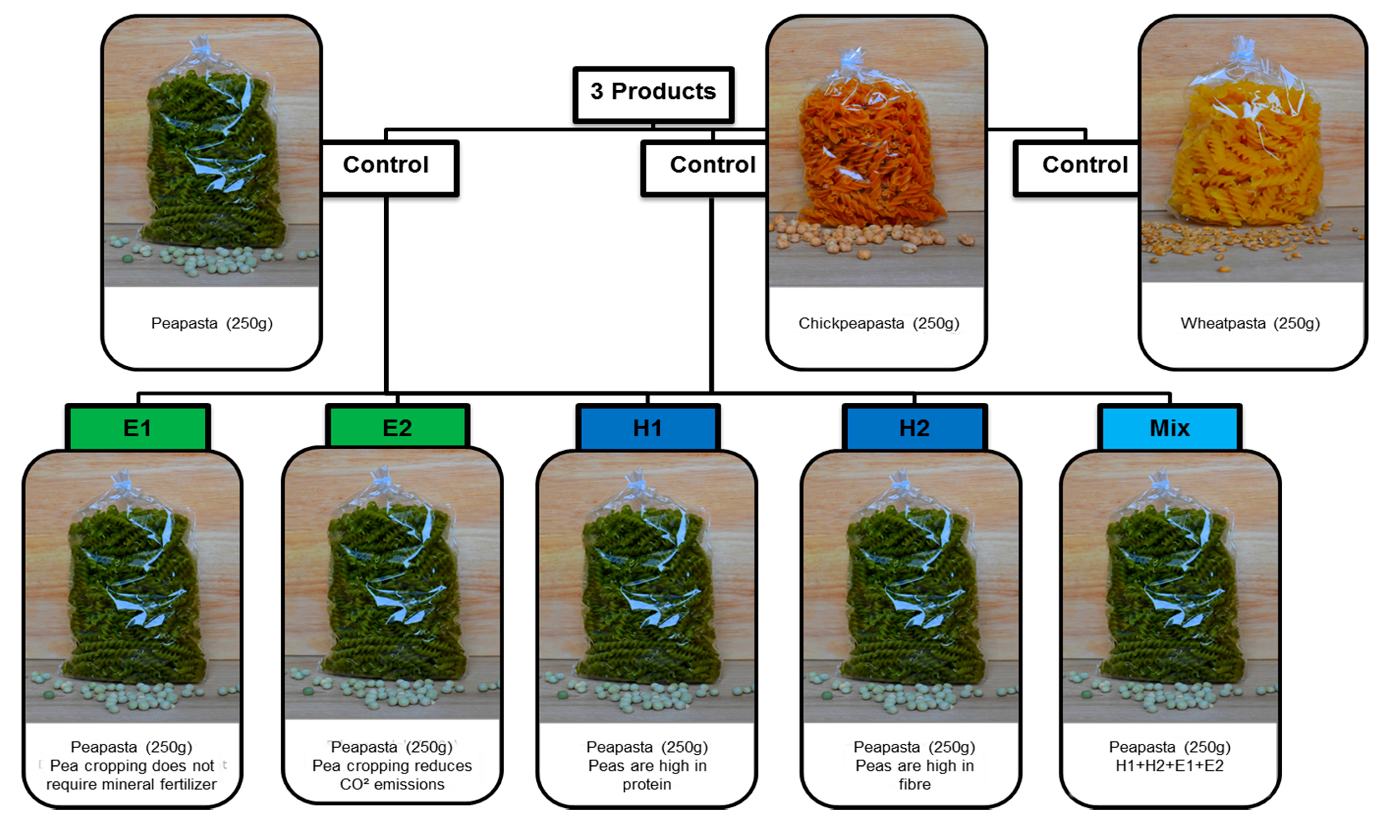 Sustainability 09 01340 g001