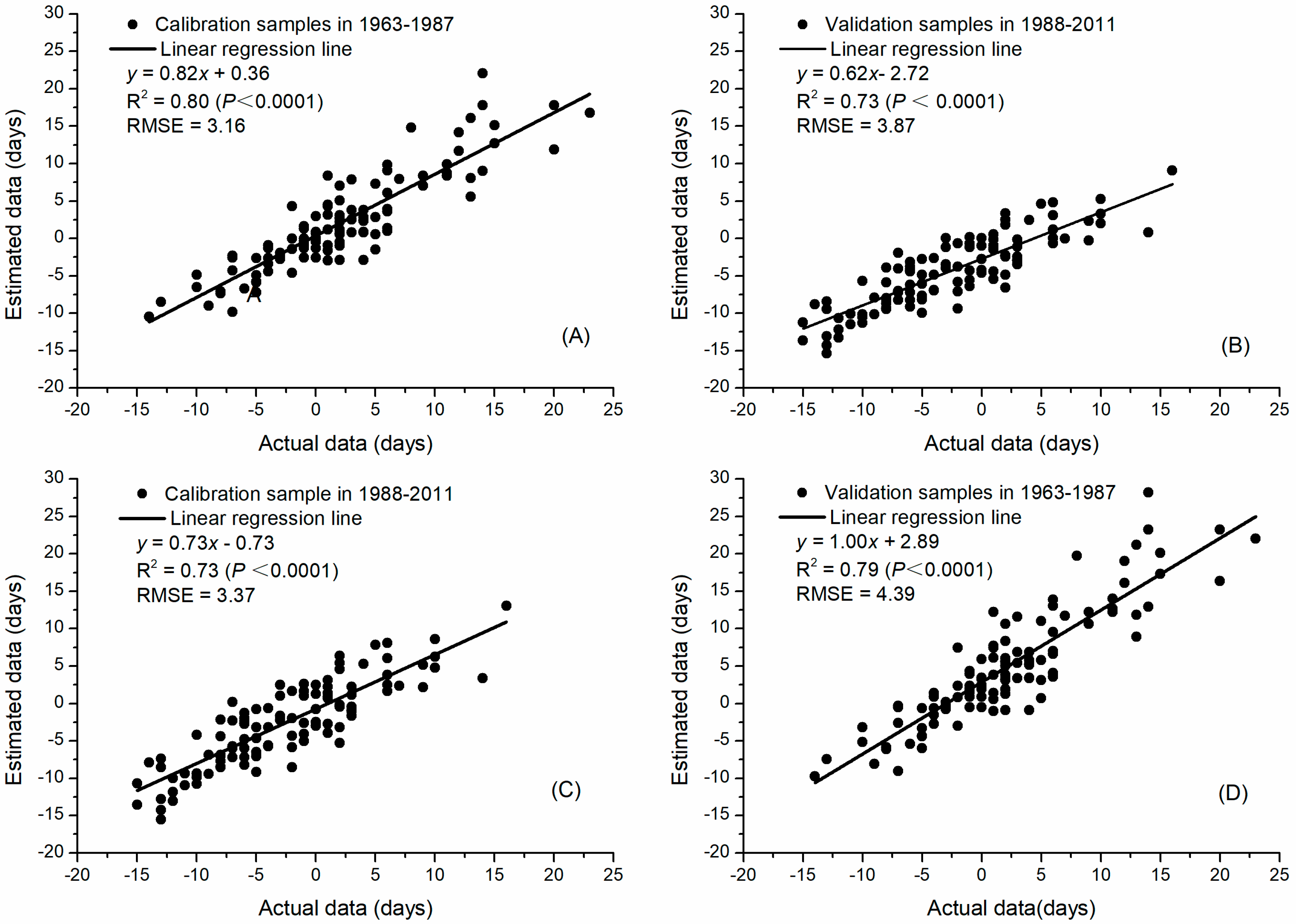 Sustainability 09 01343 g002