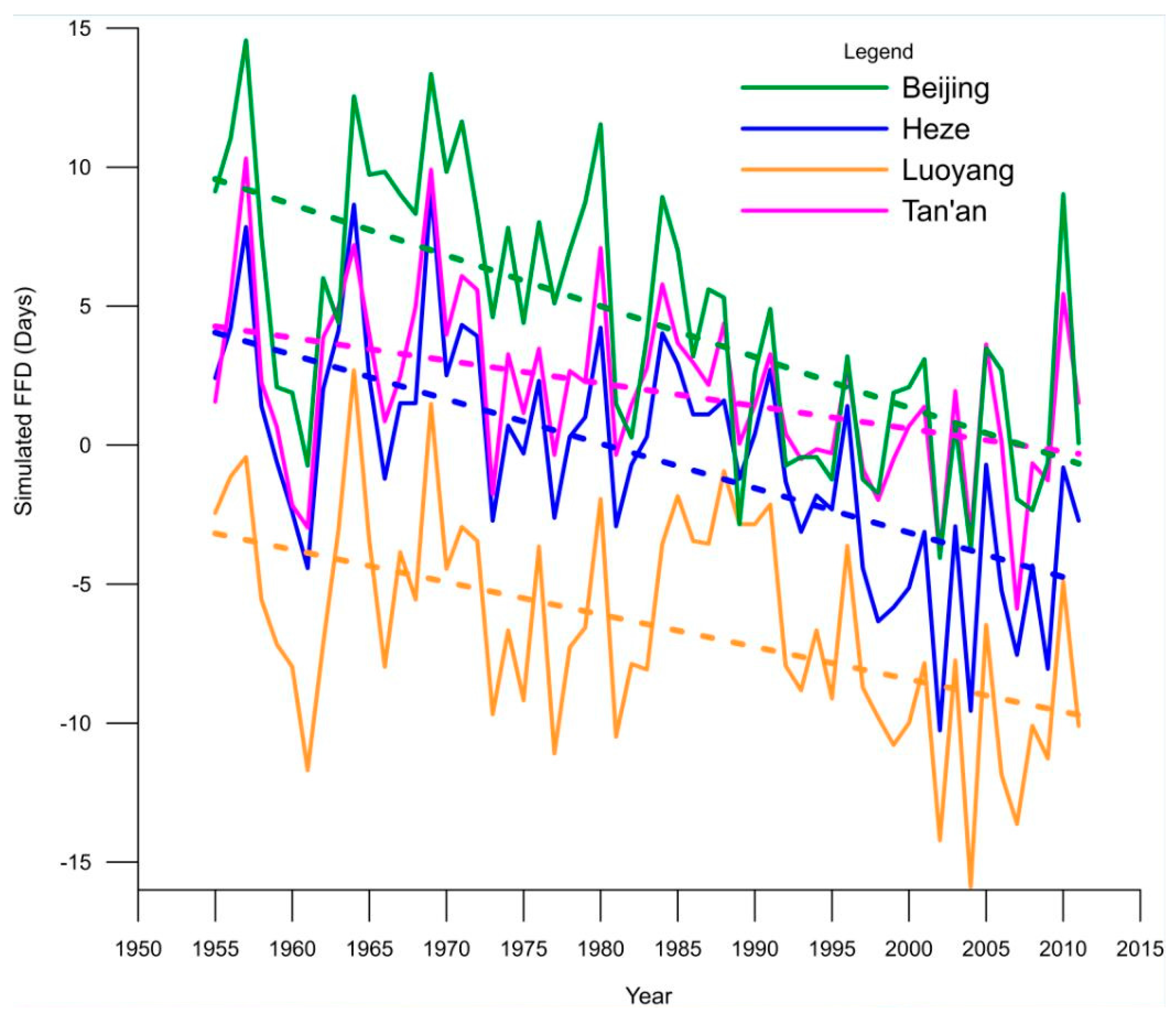 Sustainability 09 01343 g004