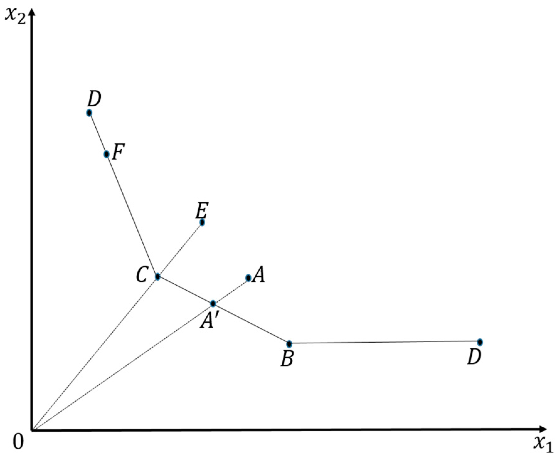 Sustainability 09 01347 g003