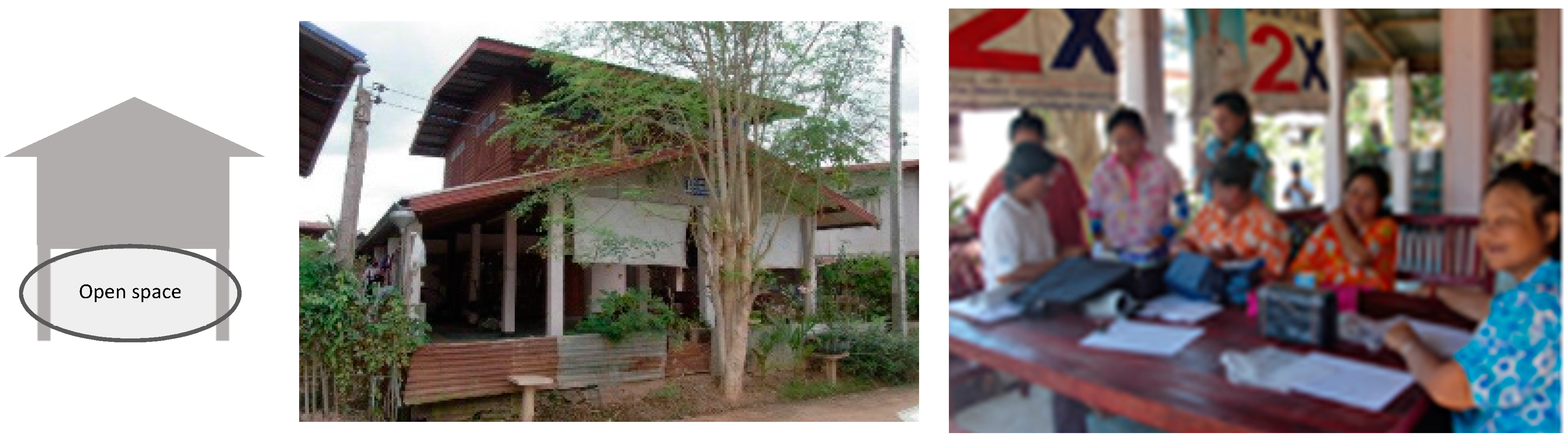 Sustainability 09 01350 g003