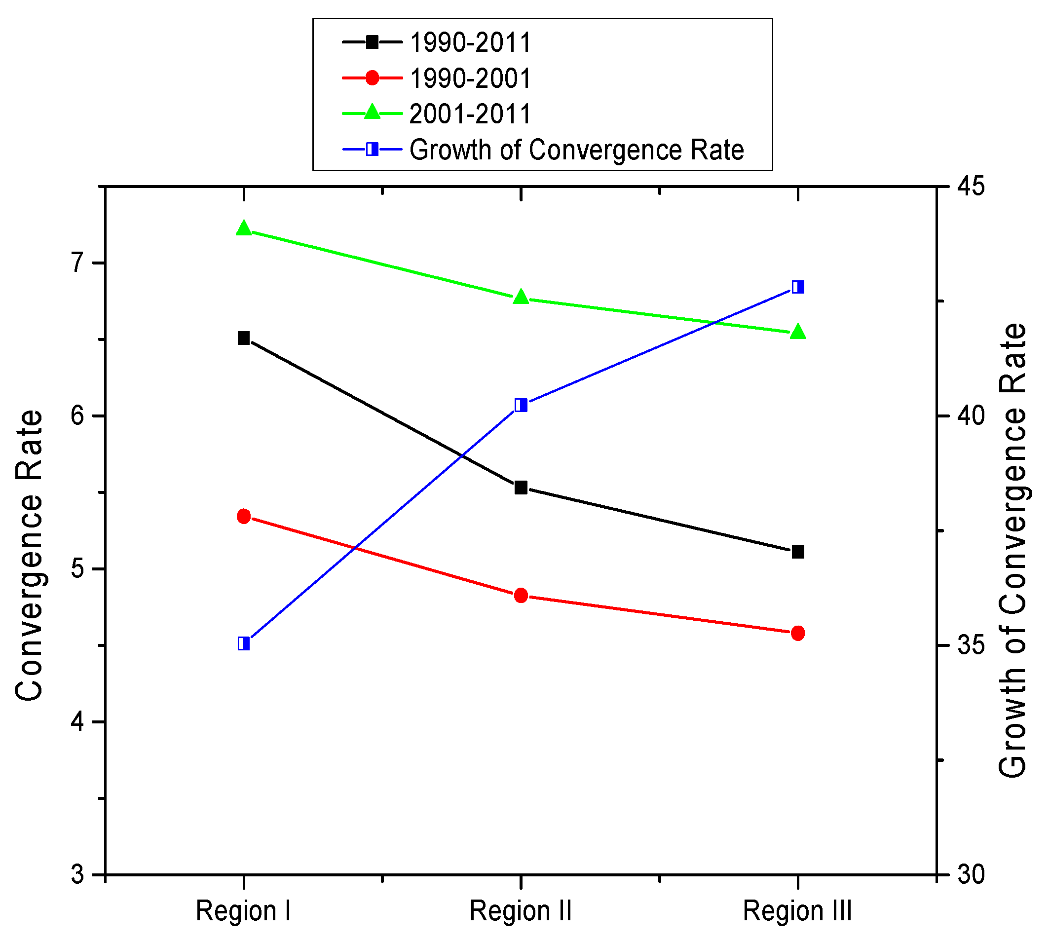 Sustainability 09 01359 g003