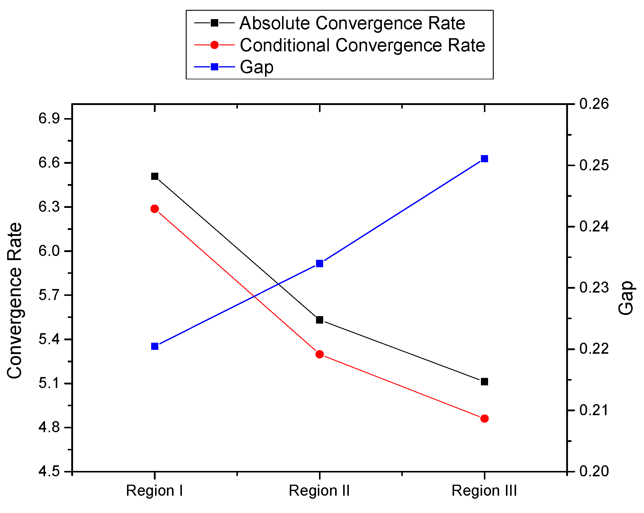 Sustainability 09 01359 g004