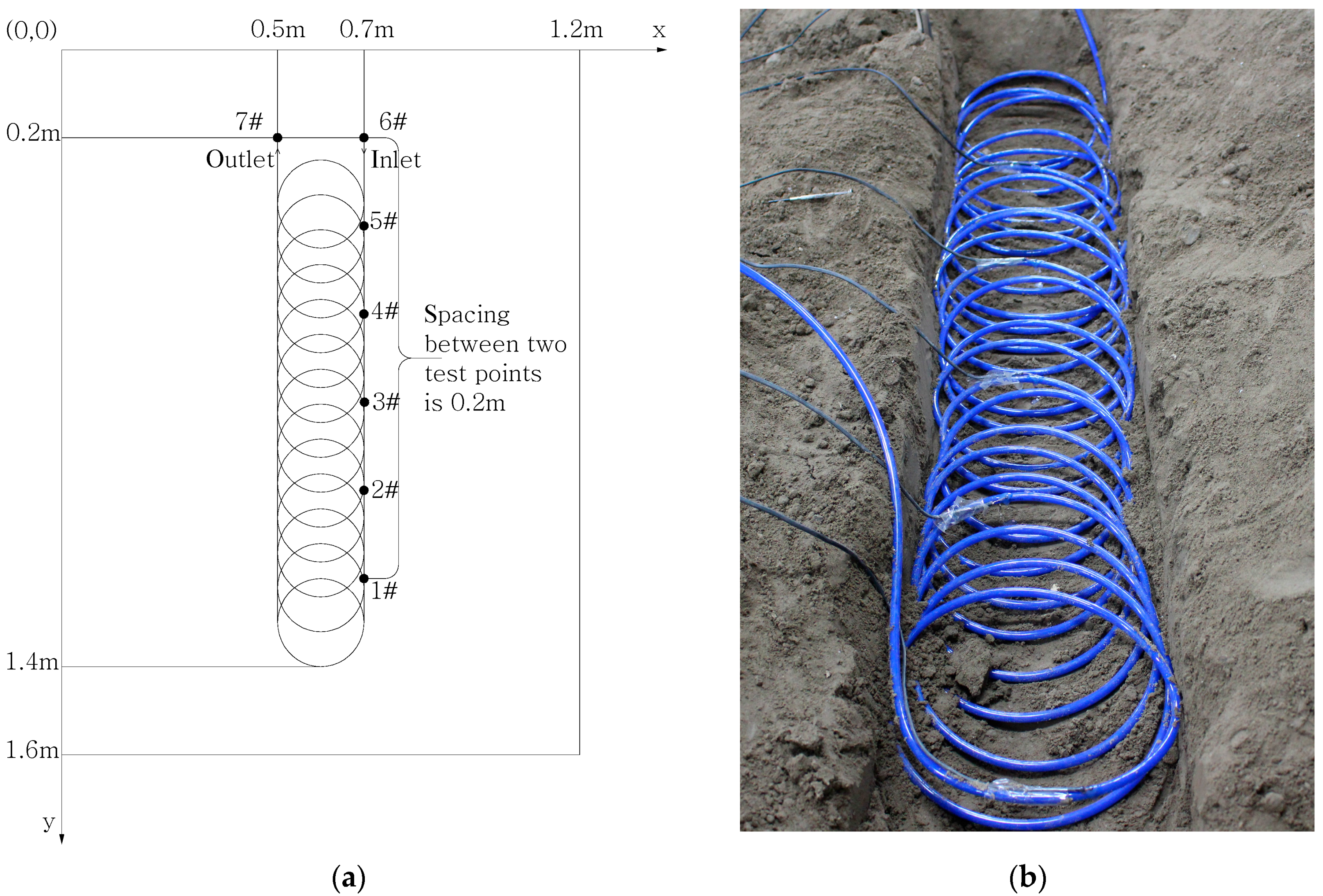 Sustainability 09 01362 g003