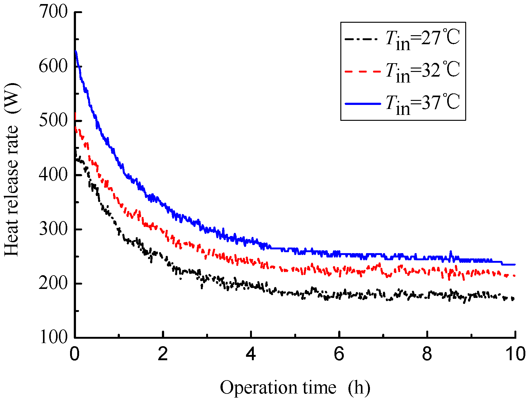 Sustainability 09 01362 g005