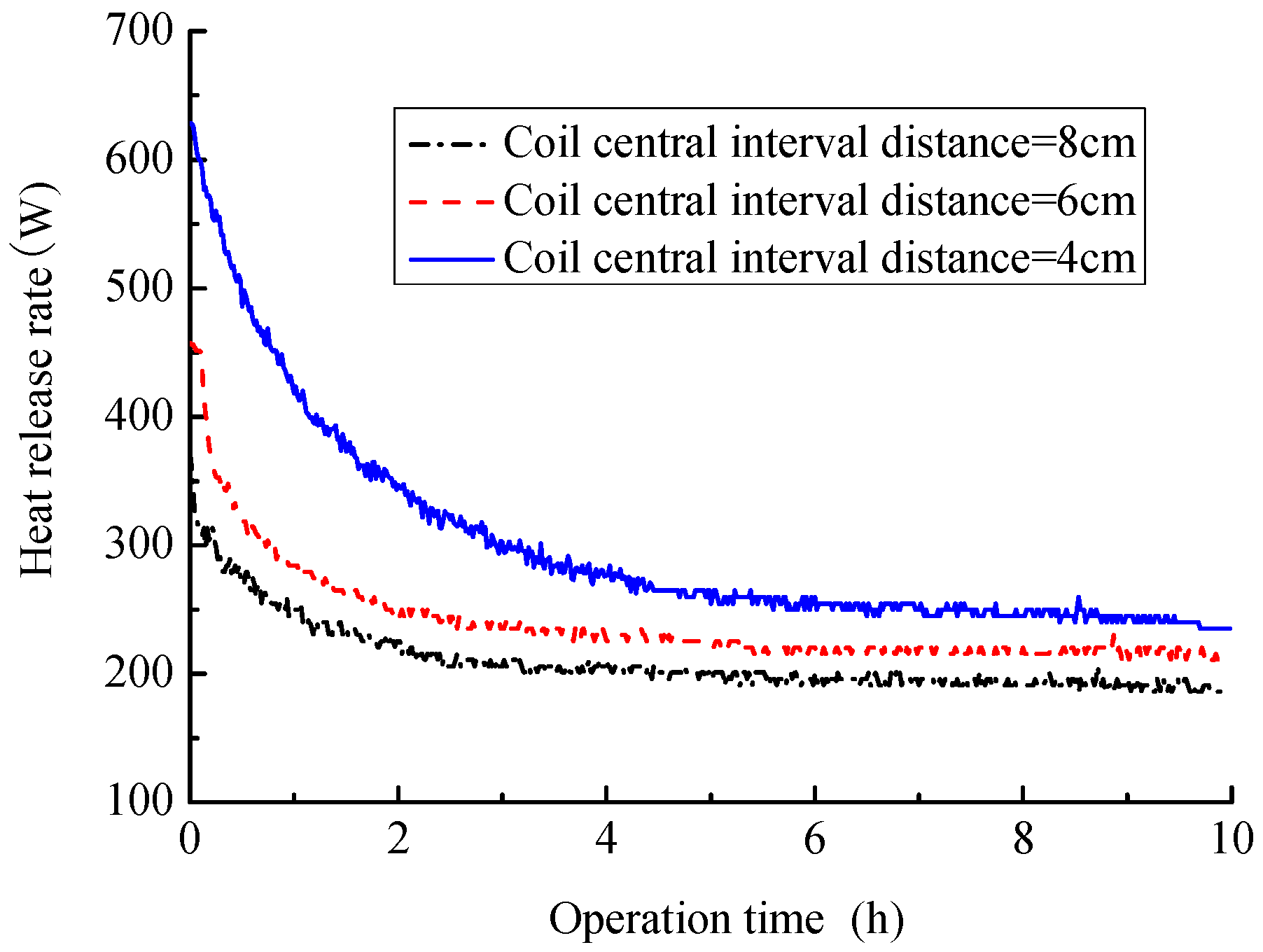 Sustainability 09 01362 g009