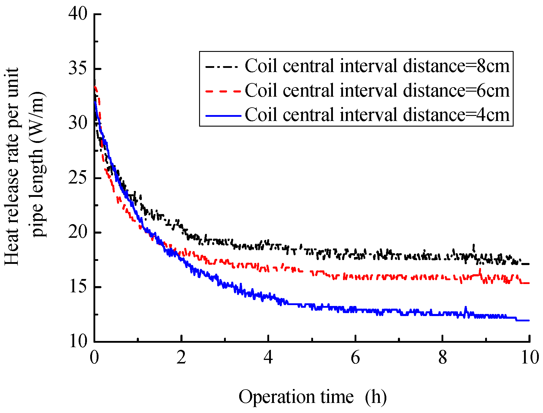 Sustainability 09 01362 g010
