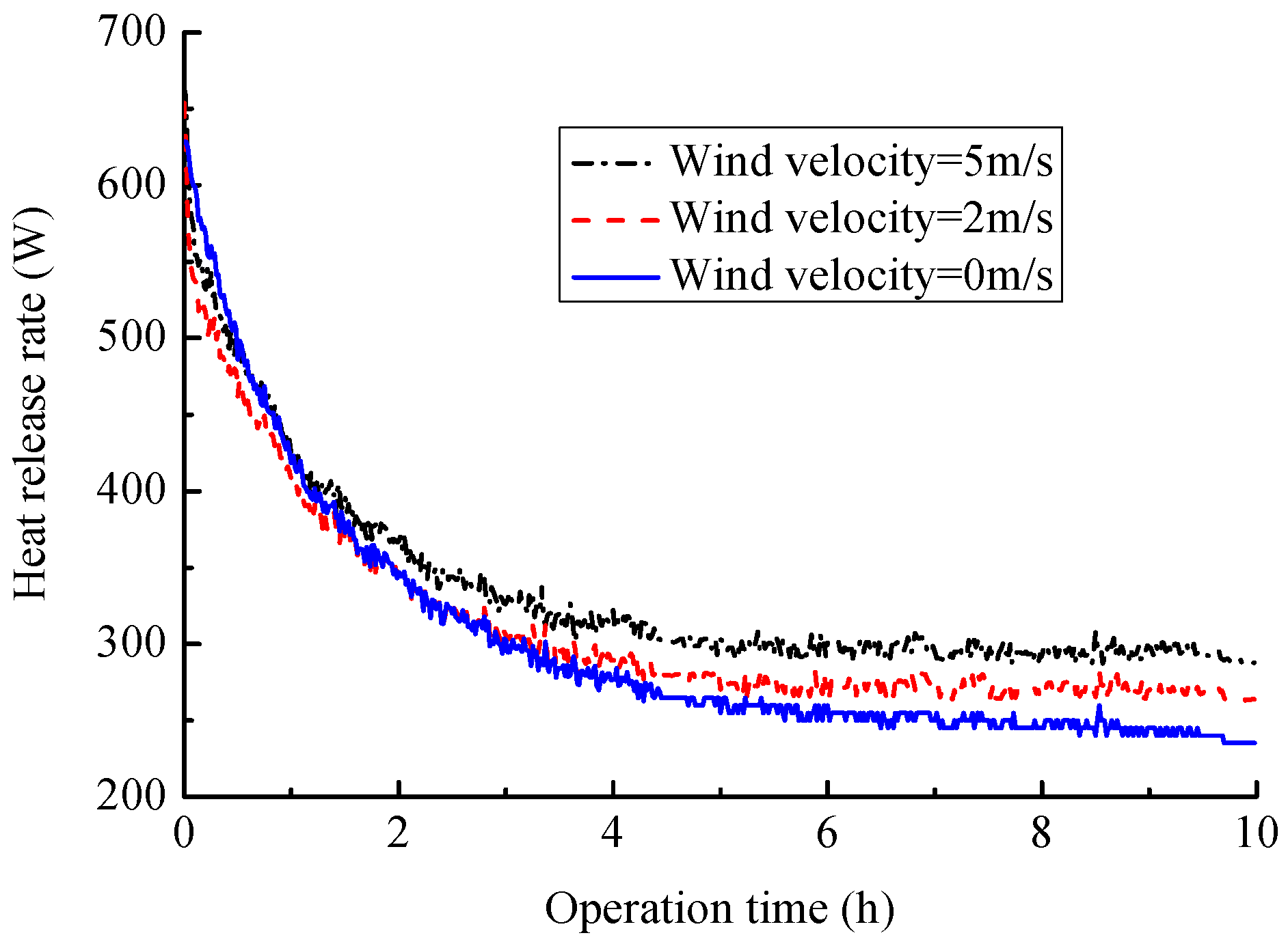 Sustainability 09 01362 g012