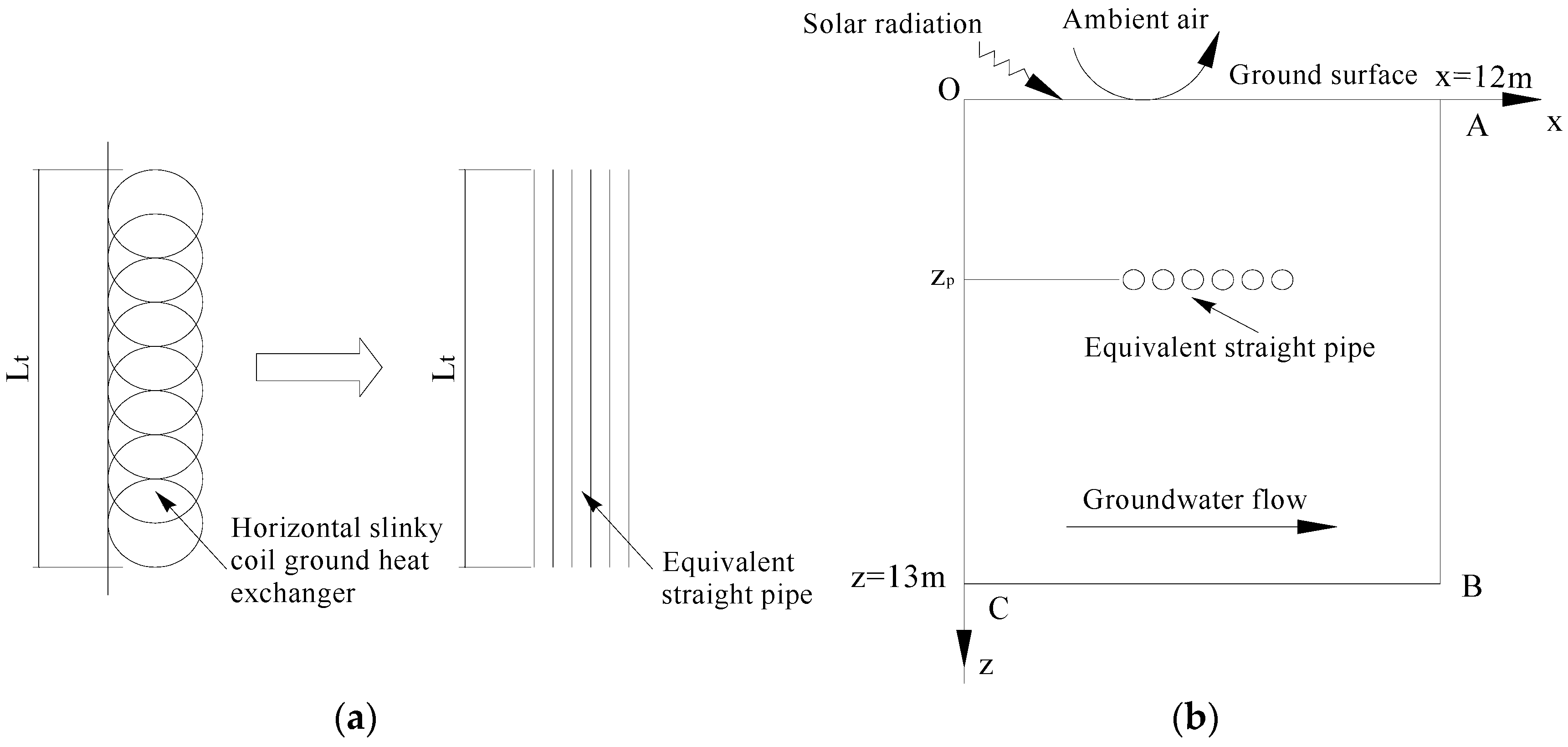 Sustainability 09 01362 g013
