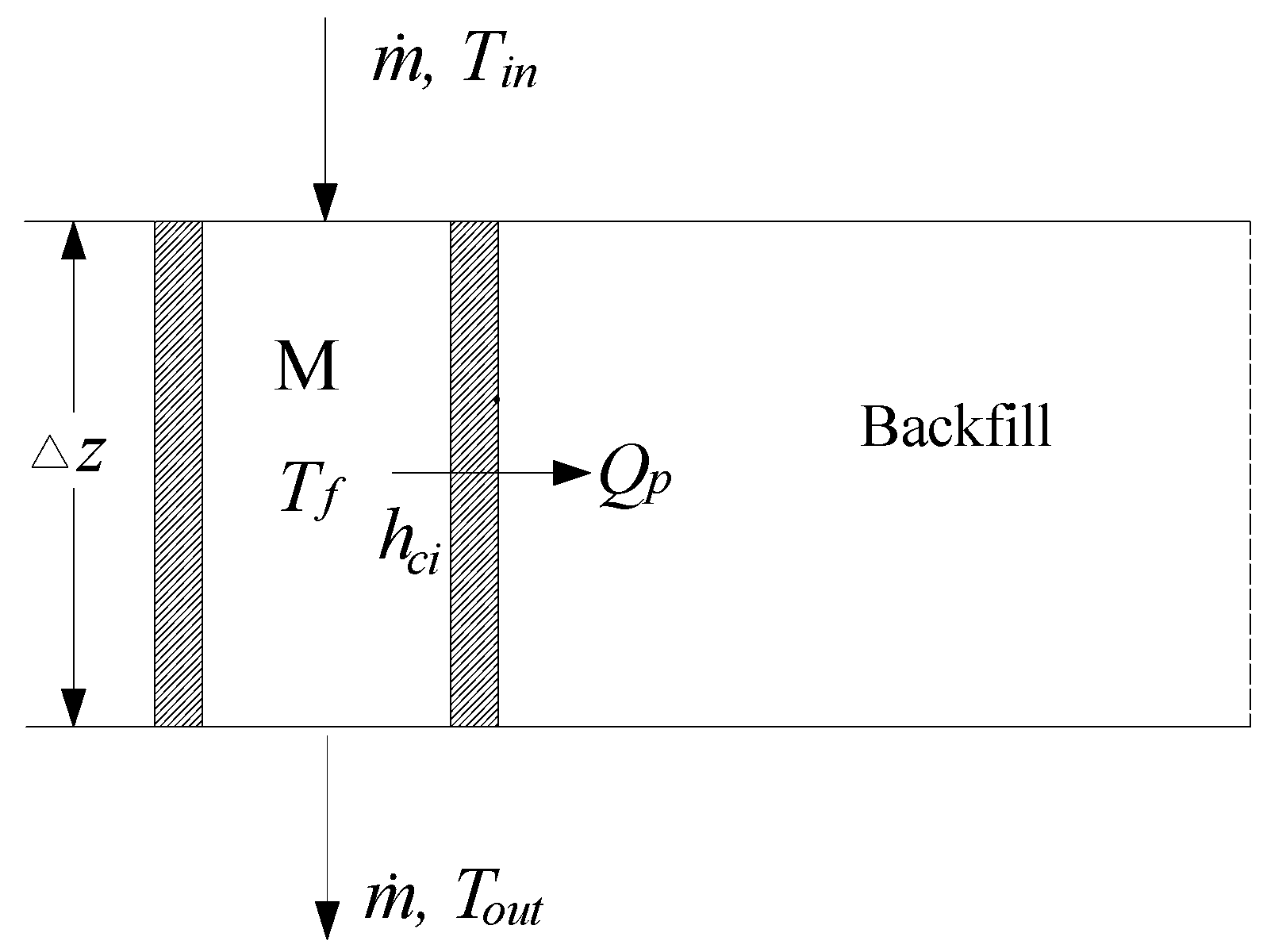 Sustainability 09 01362 g014