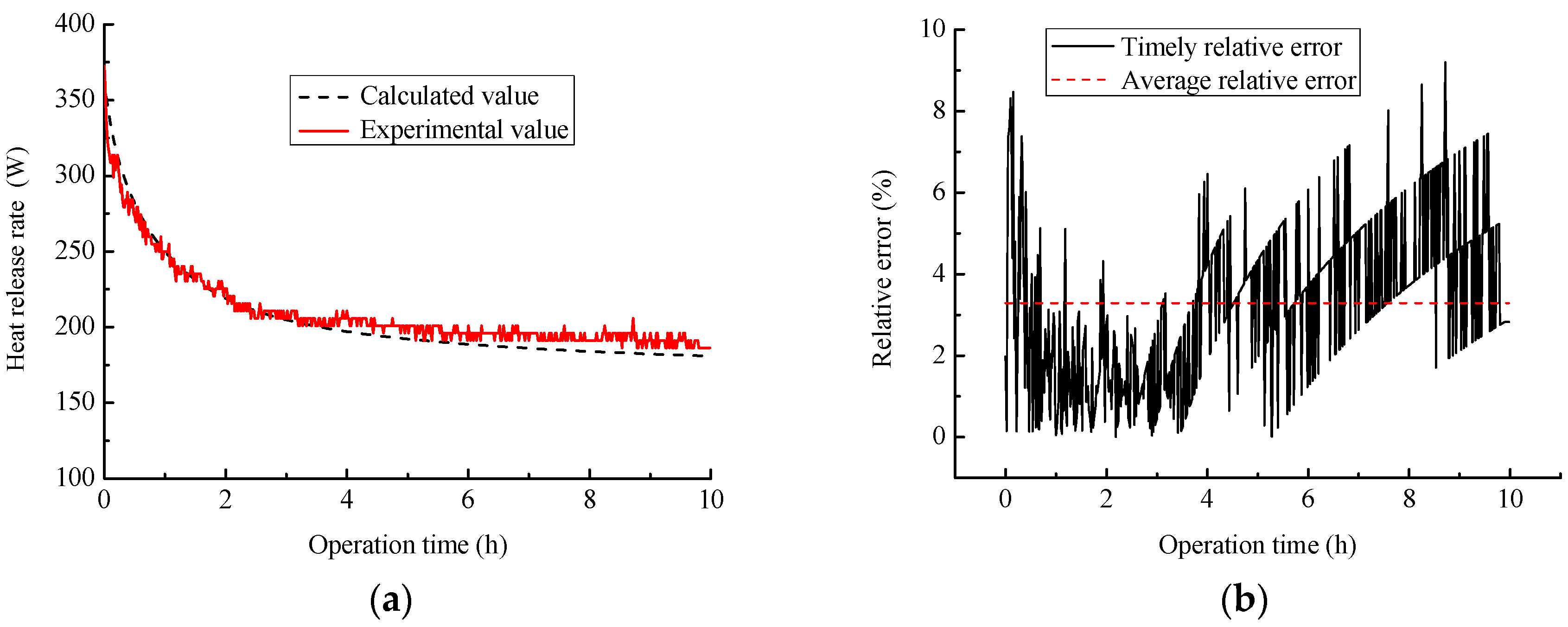 Sustainability 09 01362 g015