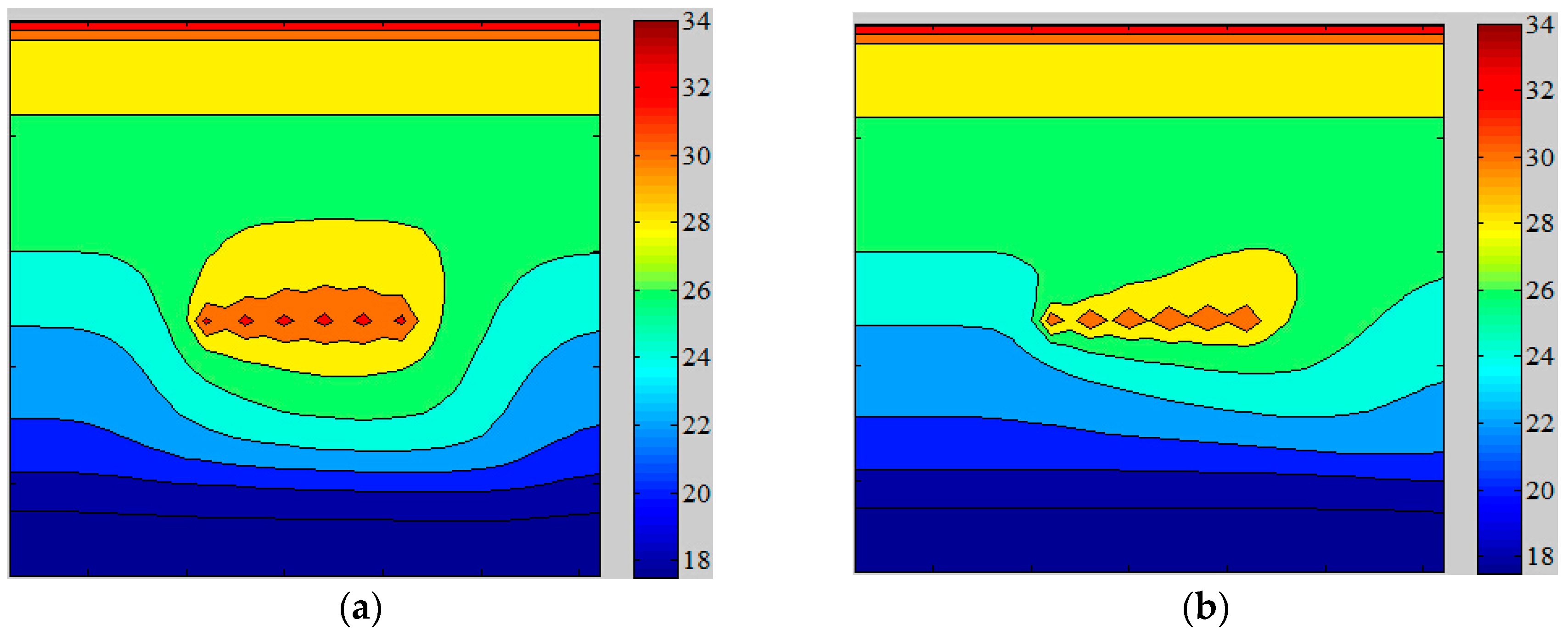 Sustainability 09 01362 g016
