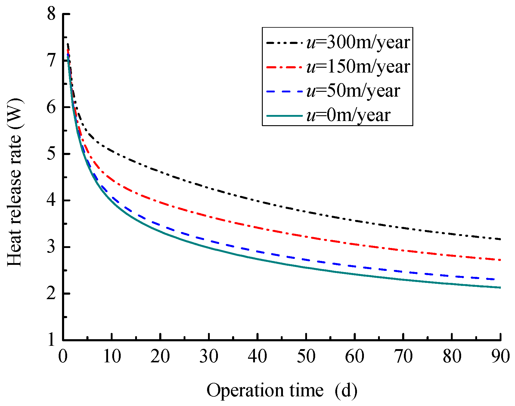 Sustainability 09 01362 g017