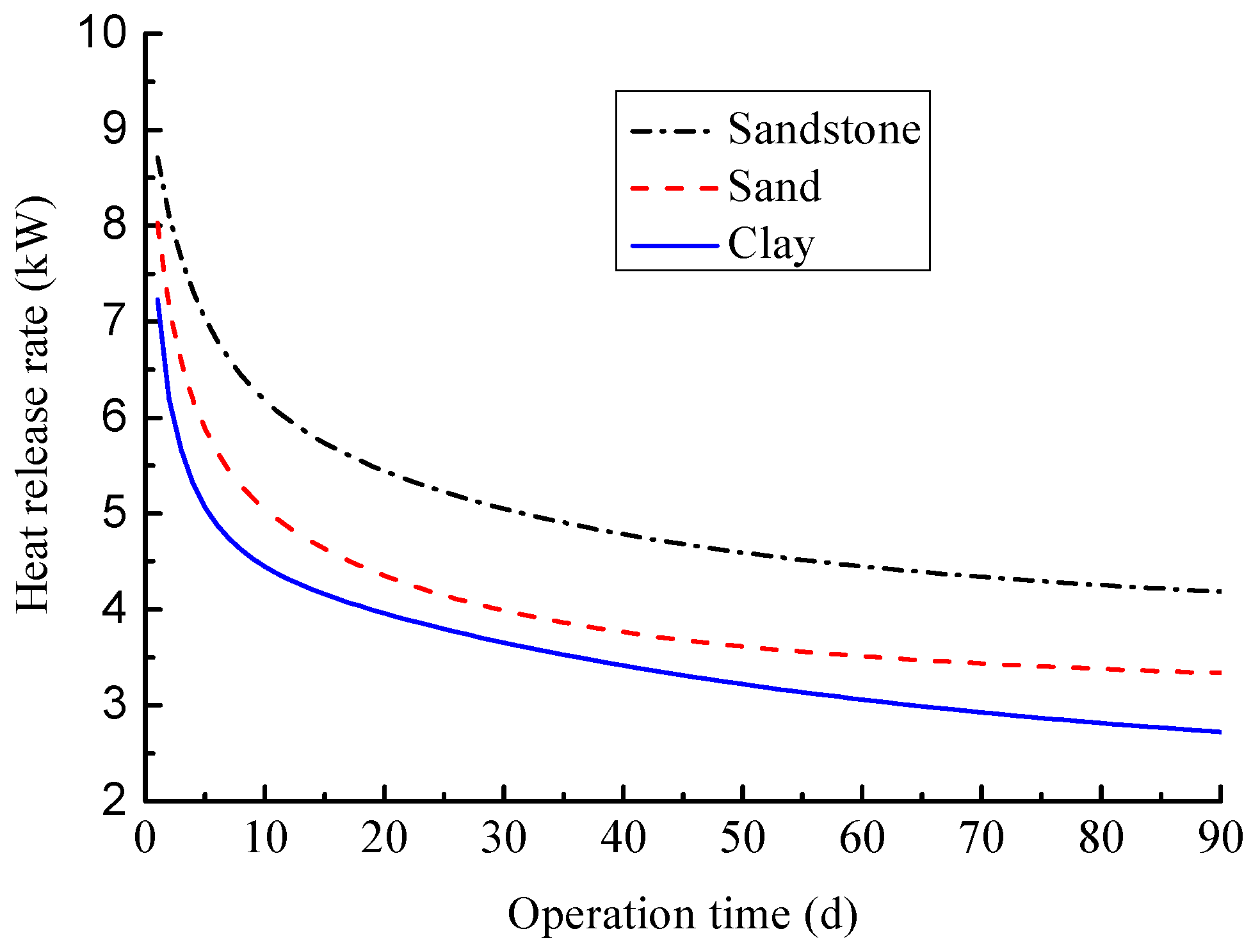 Sustainability 09 01362 g018