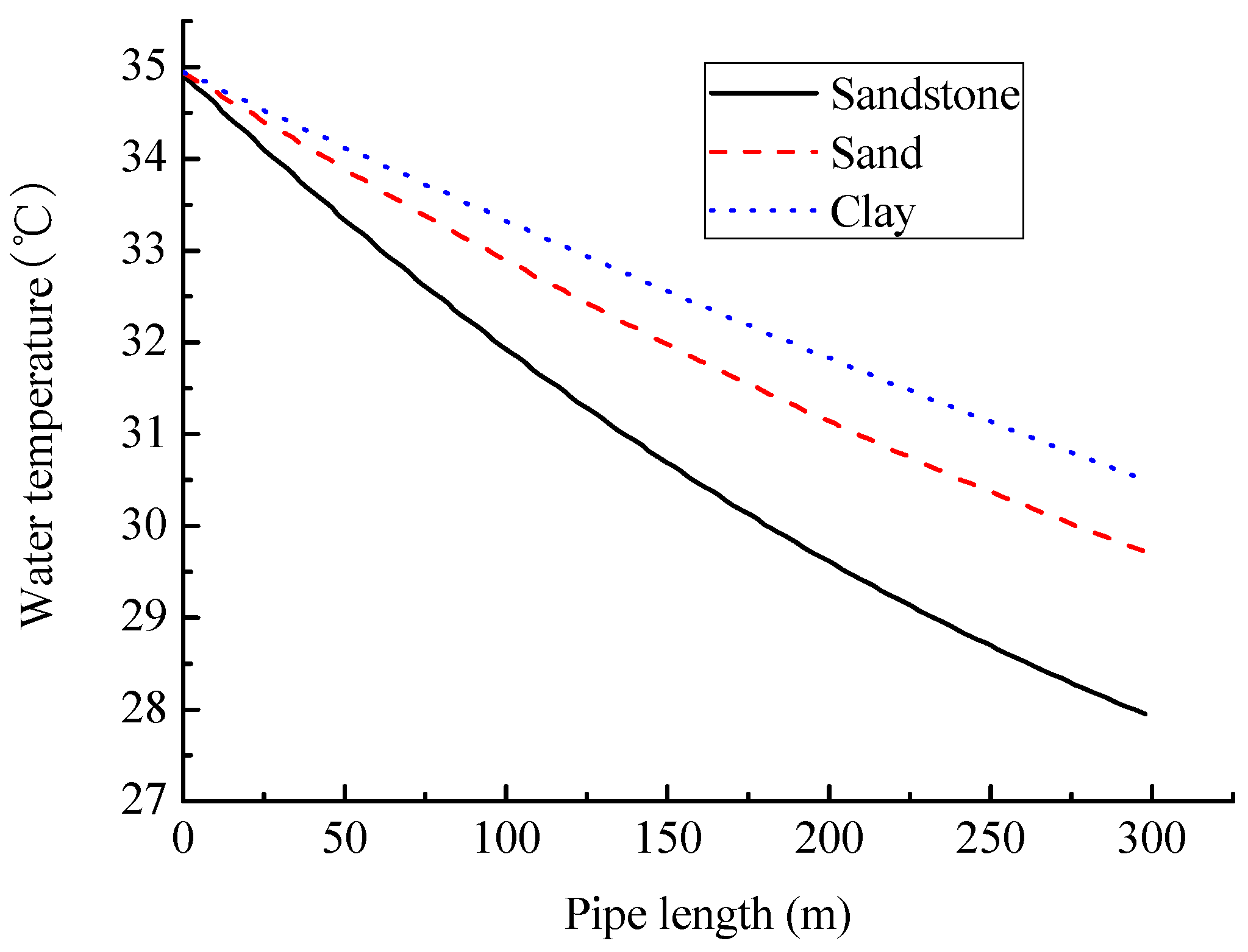 Sustainability 09 01362 g019