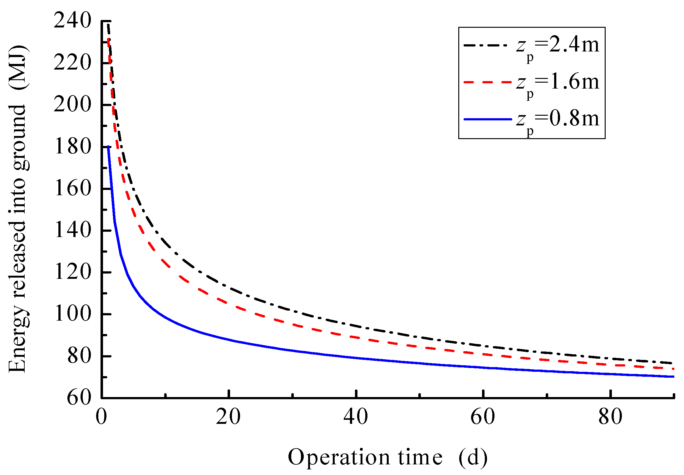 Sustainability 09 01362 g020