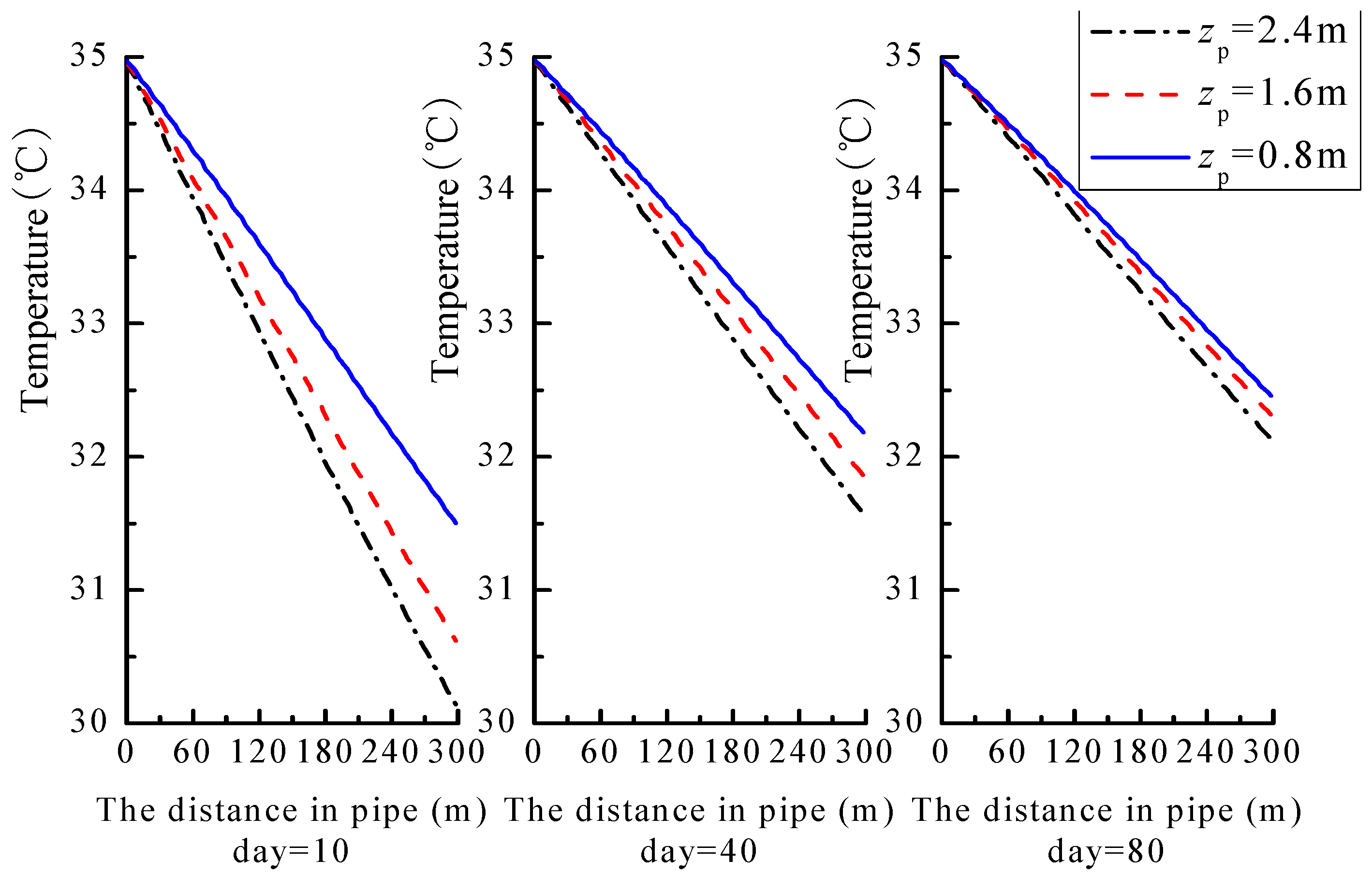 Sustainability 09 01362 g021