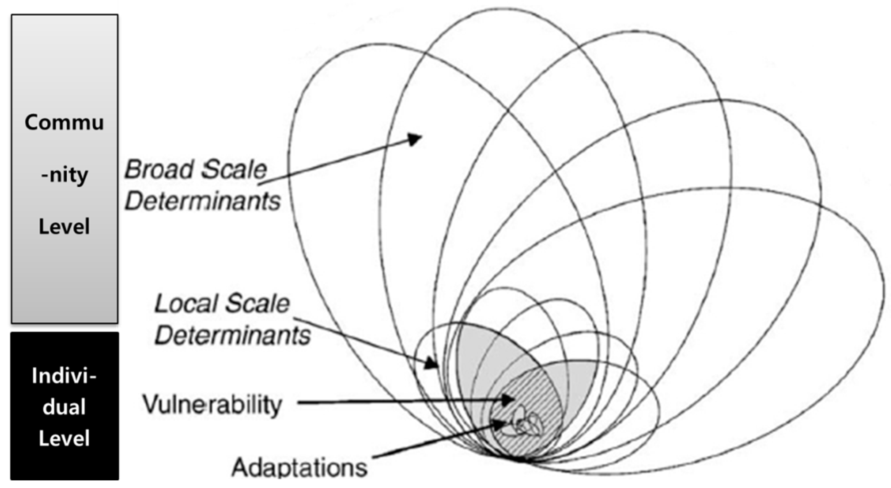 Sustainability 09 01364 g001