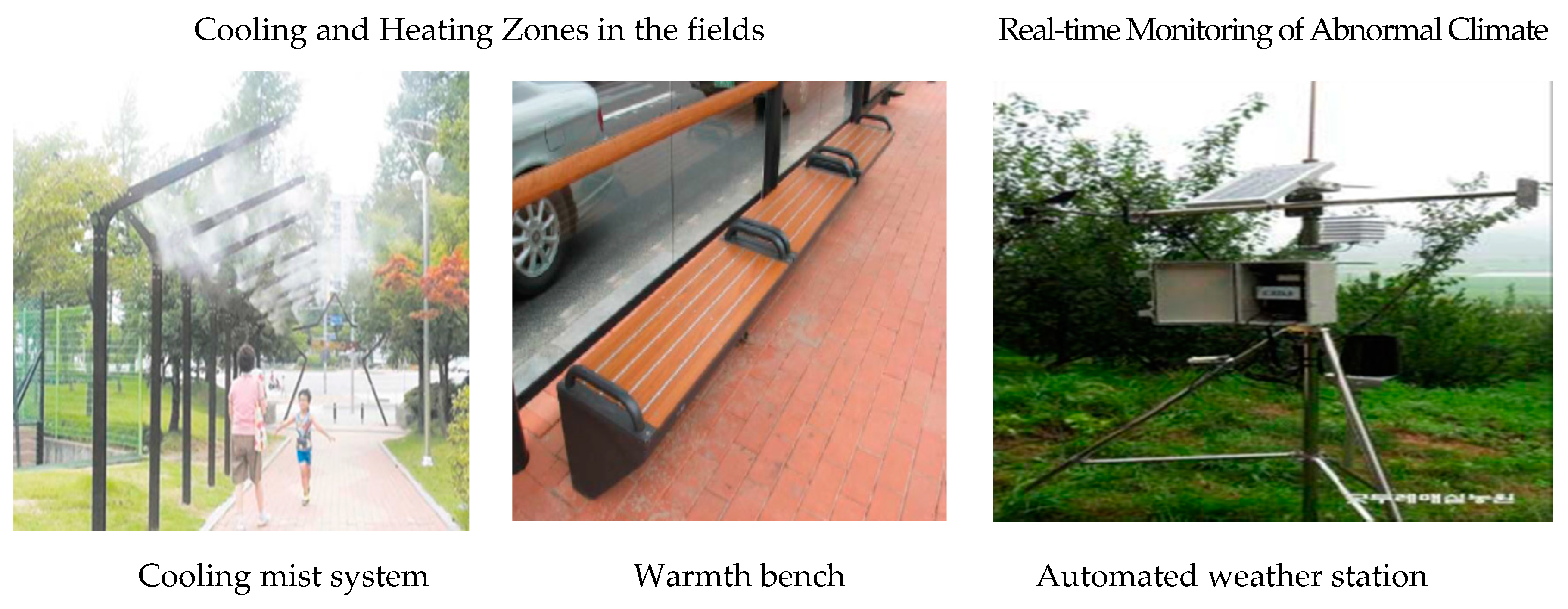 Sustainability 09 01364 g005