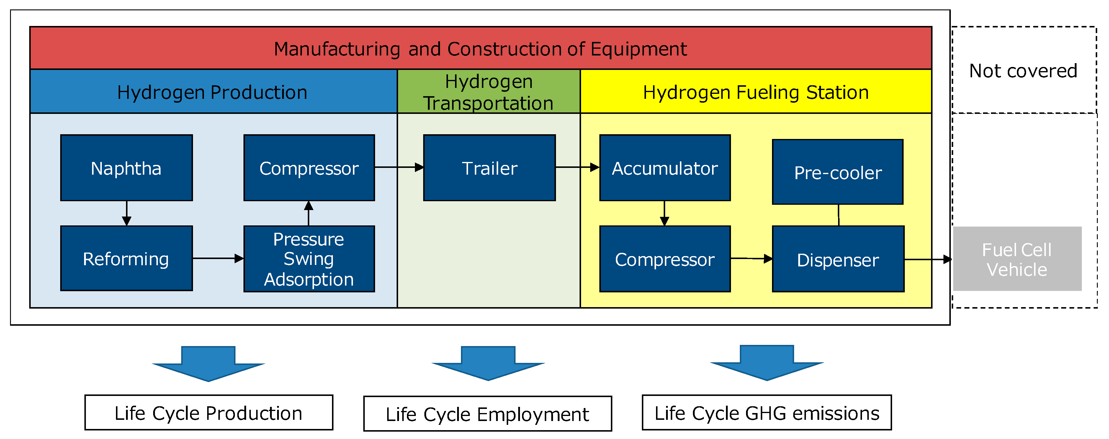 Sustainability 09 01376 g001