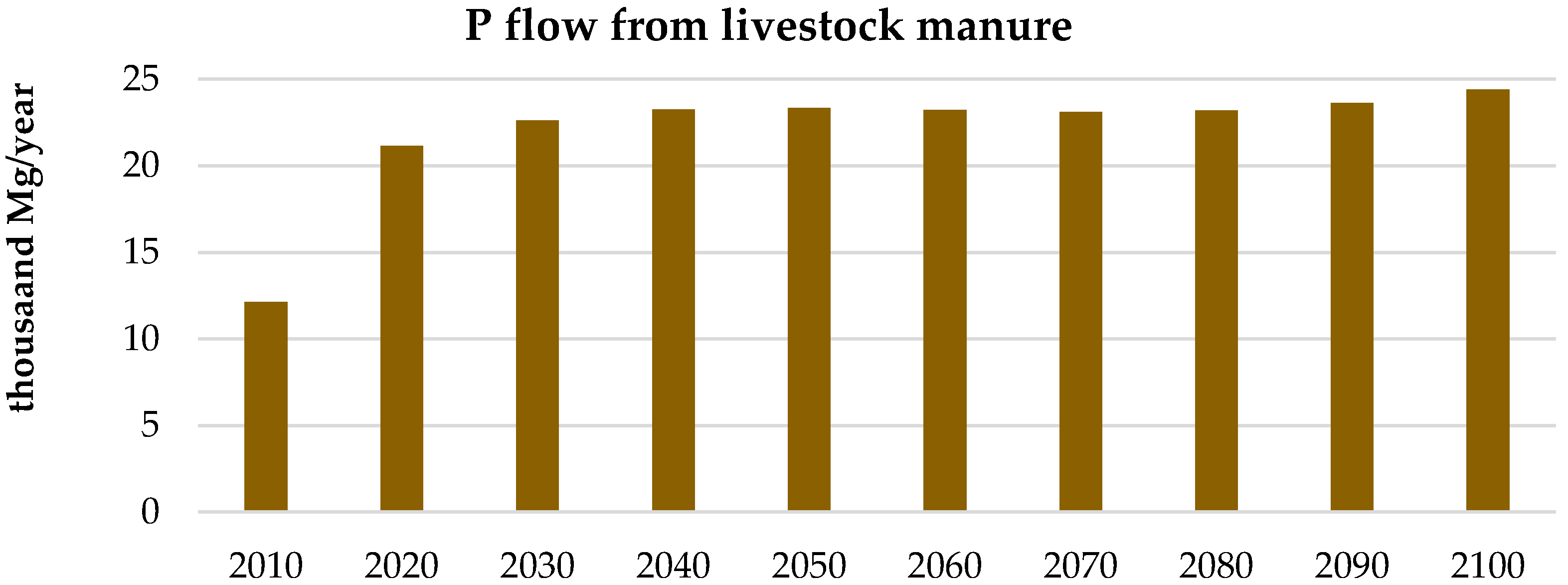 Sustainability 09 01377 g003