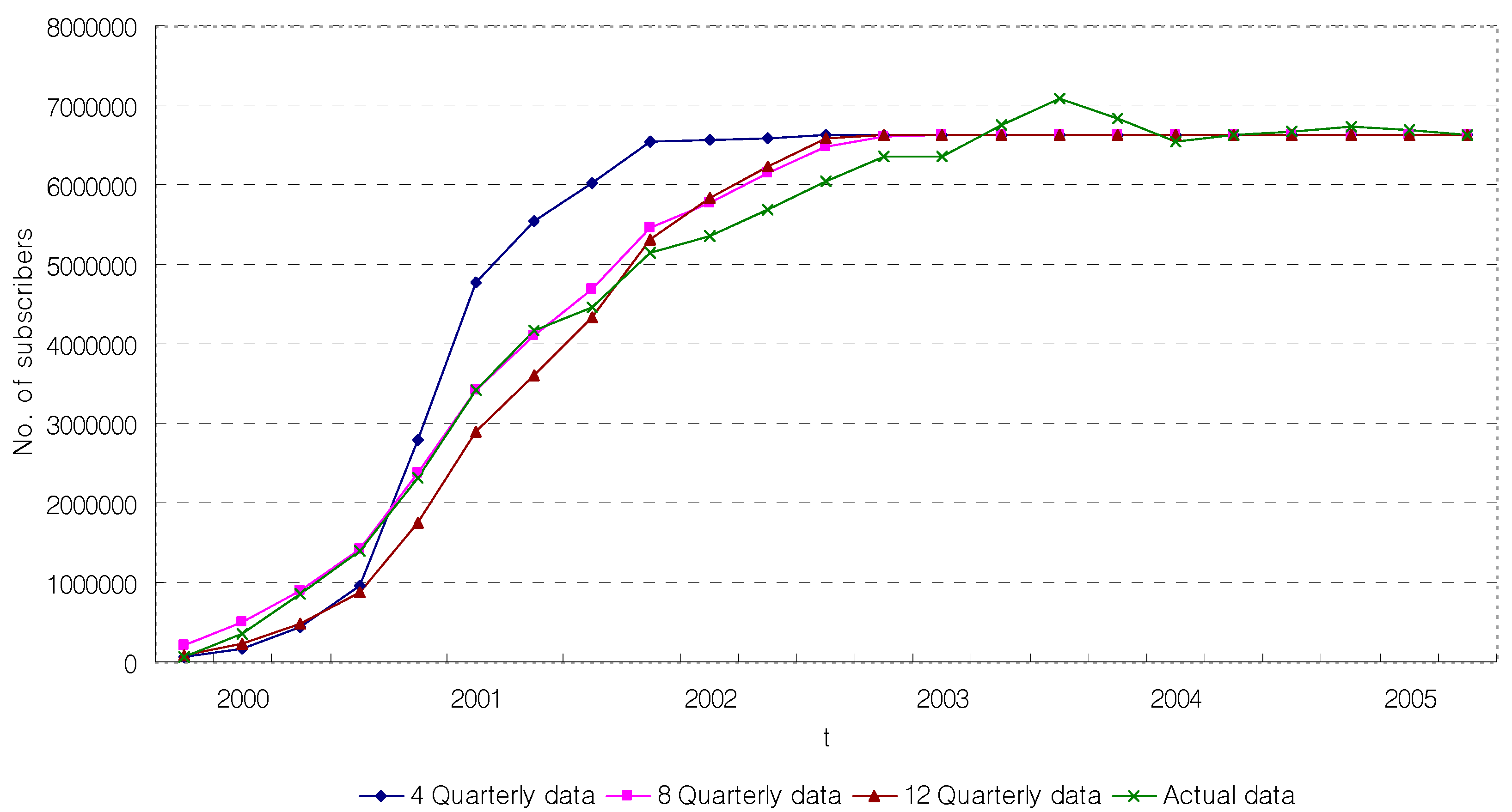 Sustainability 09 01378 g003