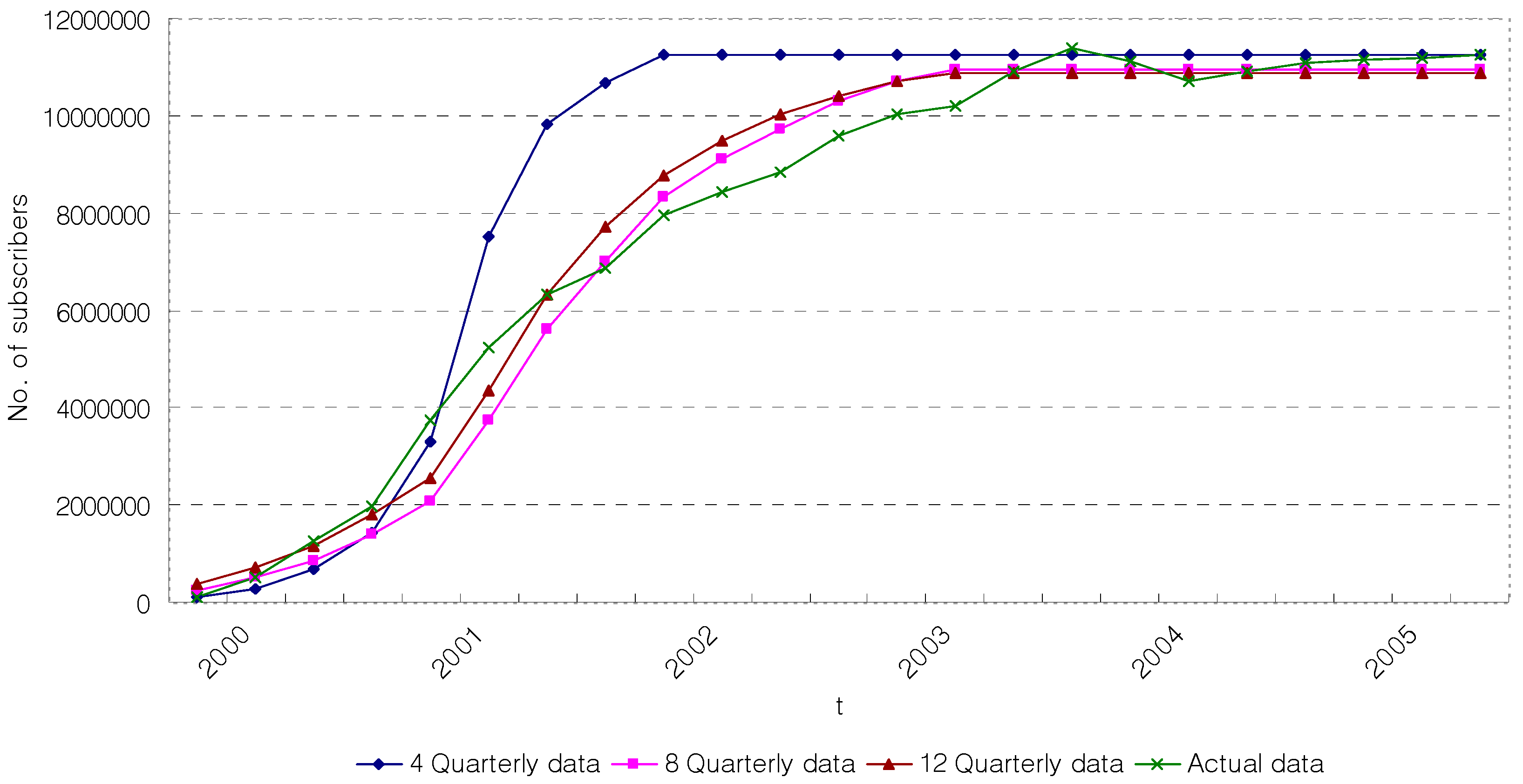 Sustainability 09 01378 g005