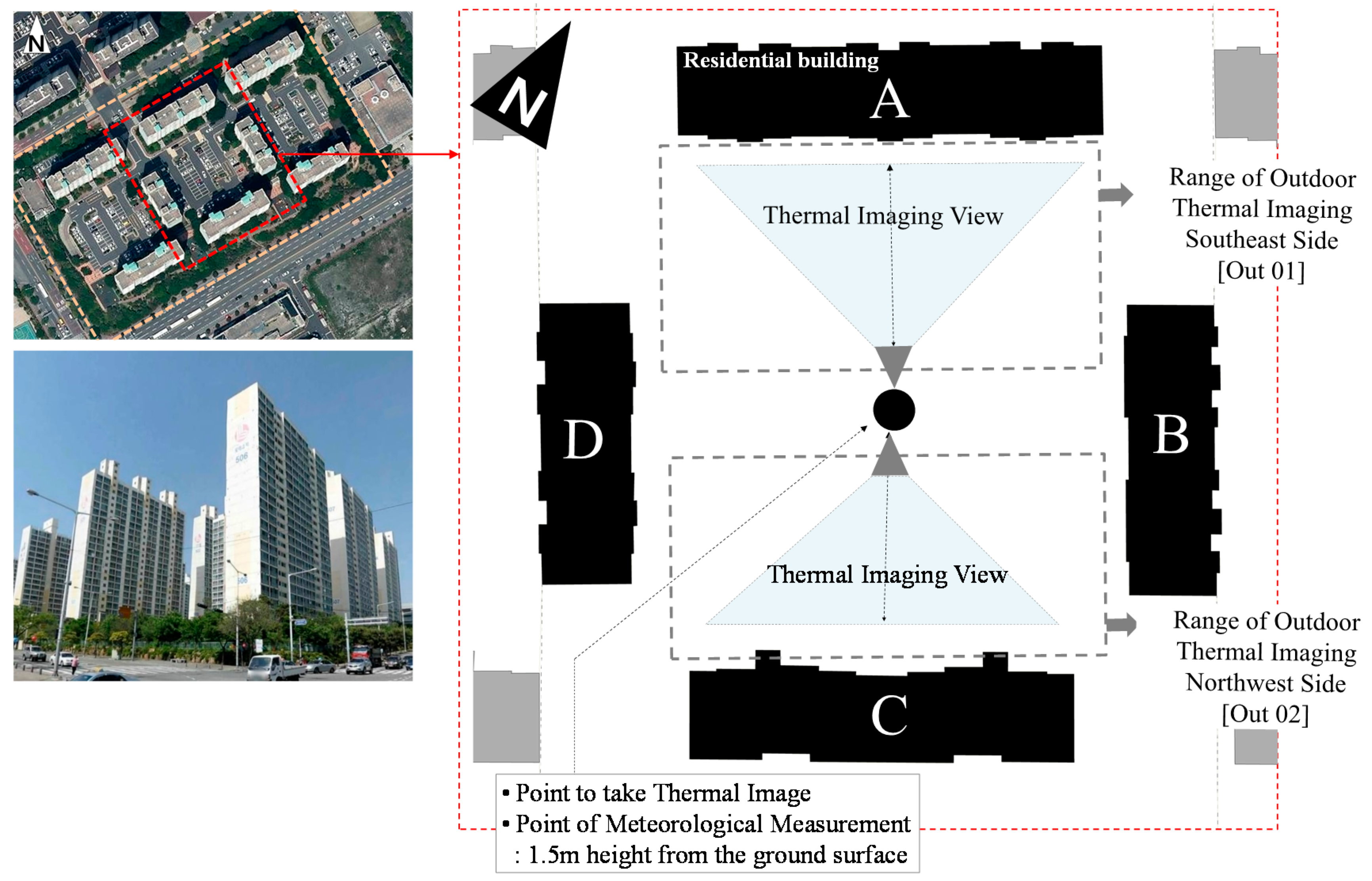 Sustainability 09 01381 g001
