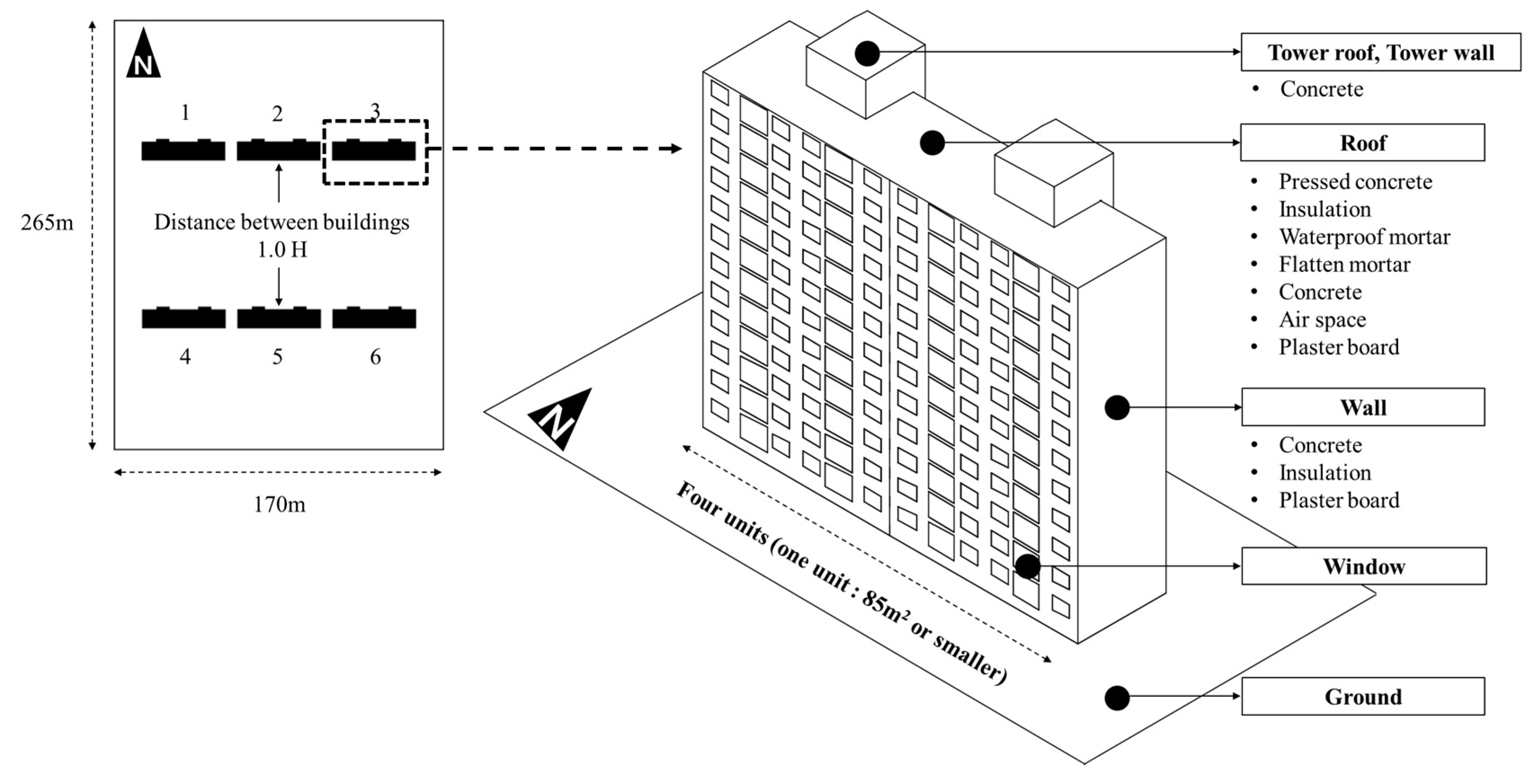 Sustainability 09 01381 g005