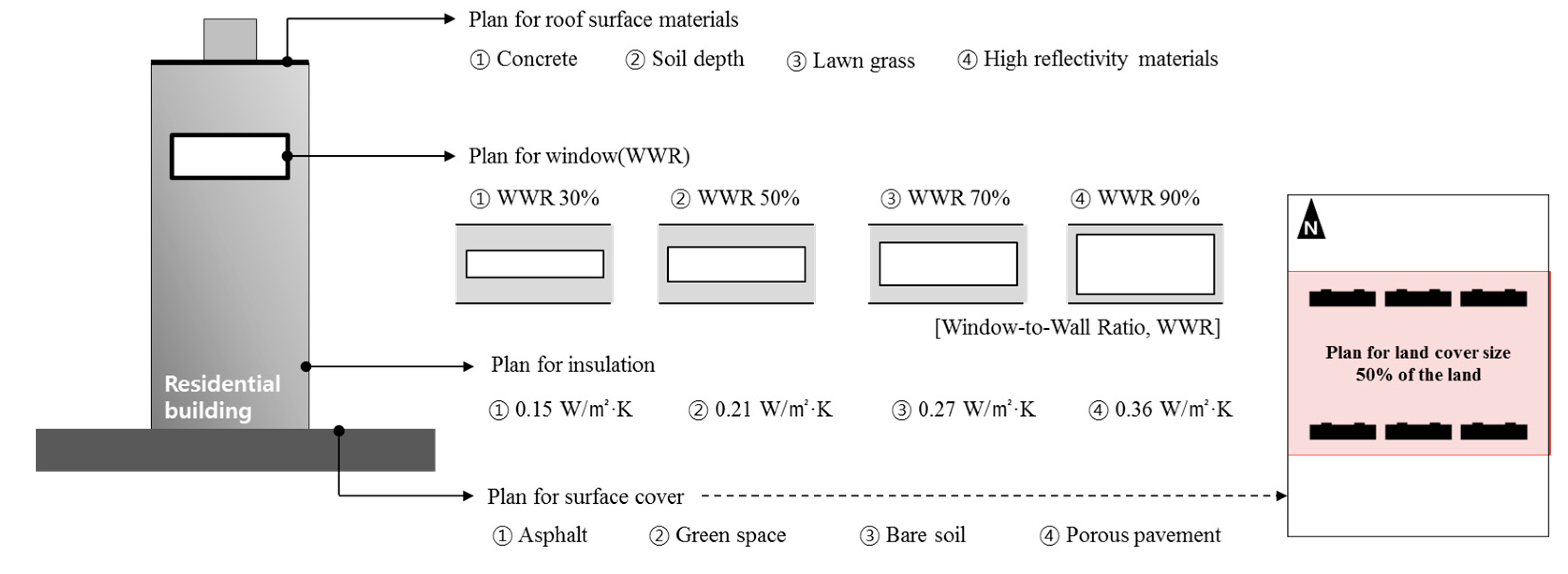 Sustainability 09 01381 g006
