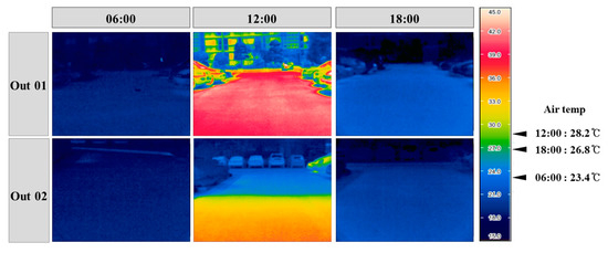 Sustainability 09 01381 g016