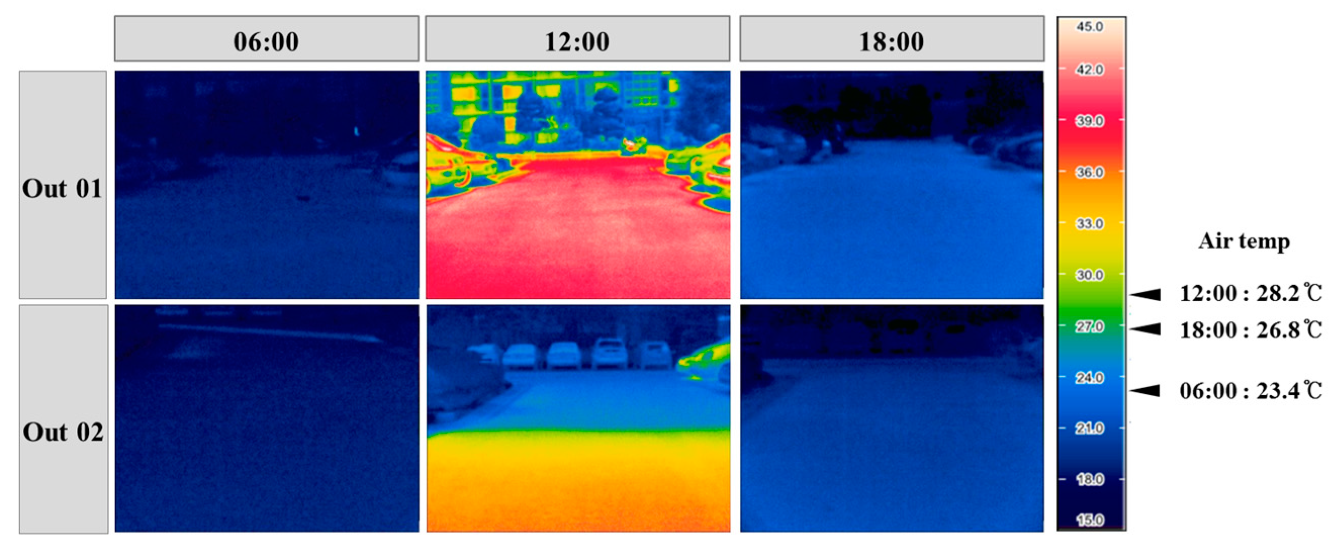 Sustainability 09 01381 g016