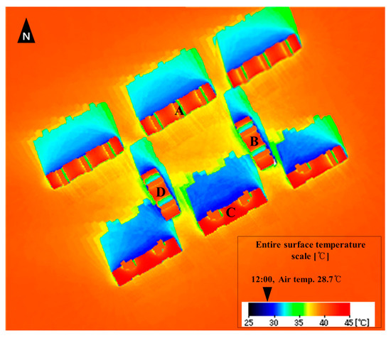 Sustainability 09 01381 g017