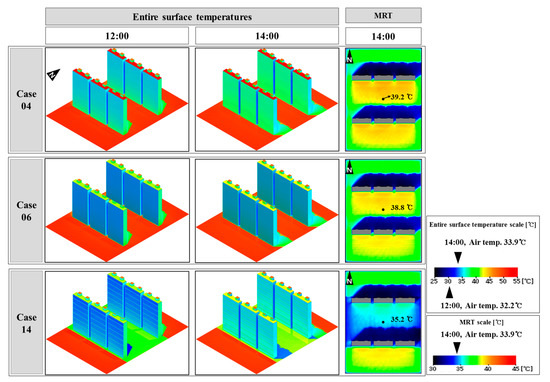 Sustainability 09 01381 g018
