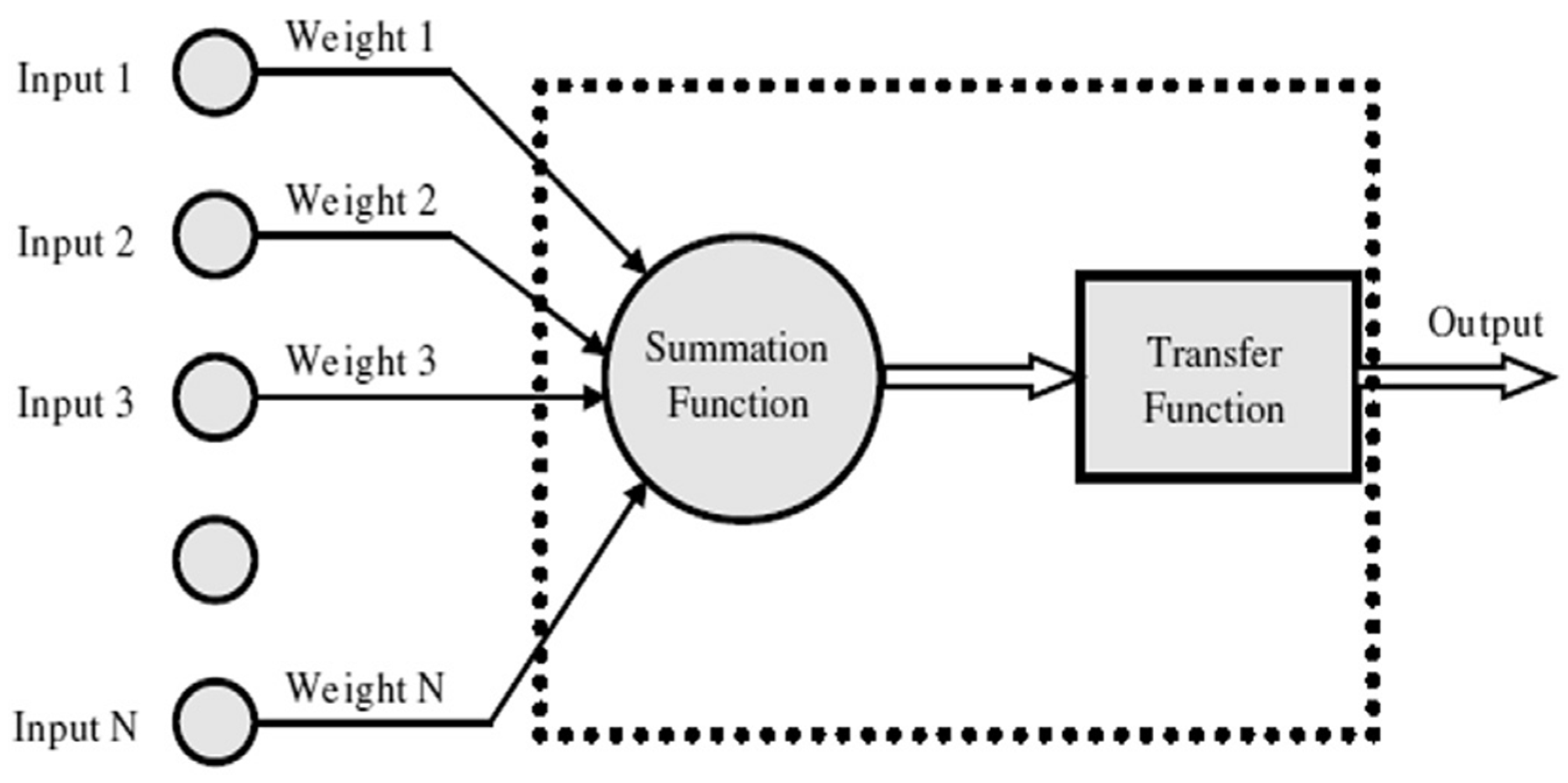 Sustainability 09 01382 g001 Sustainability 09 01382 g001