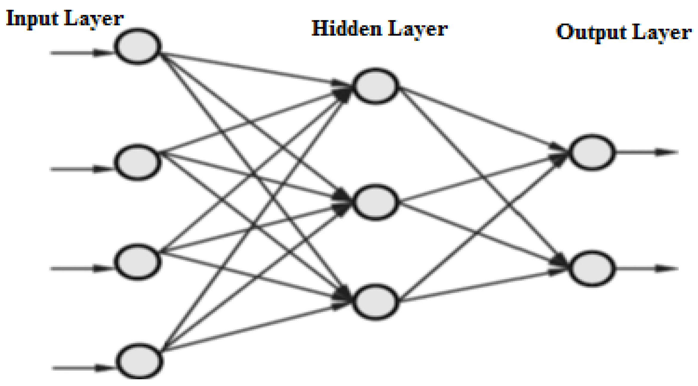 Sustainability 09 01382 g002 Sustainability 09 01382 g002