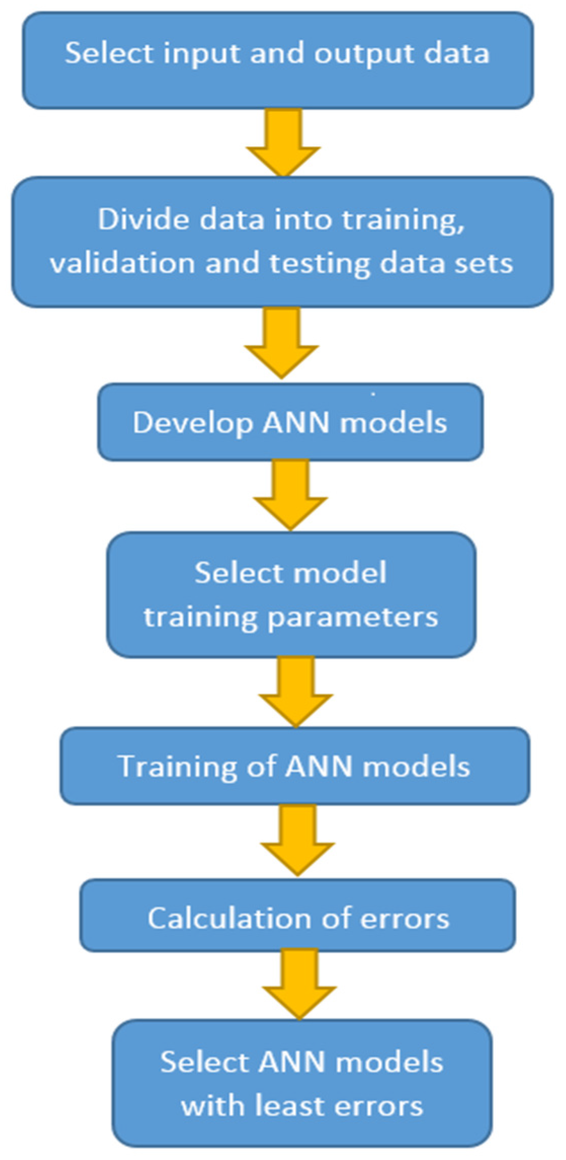 Sustainability 09 01382 g003 Sustainability 09 01382 g003