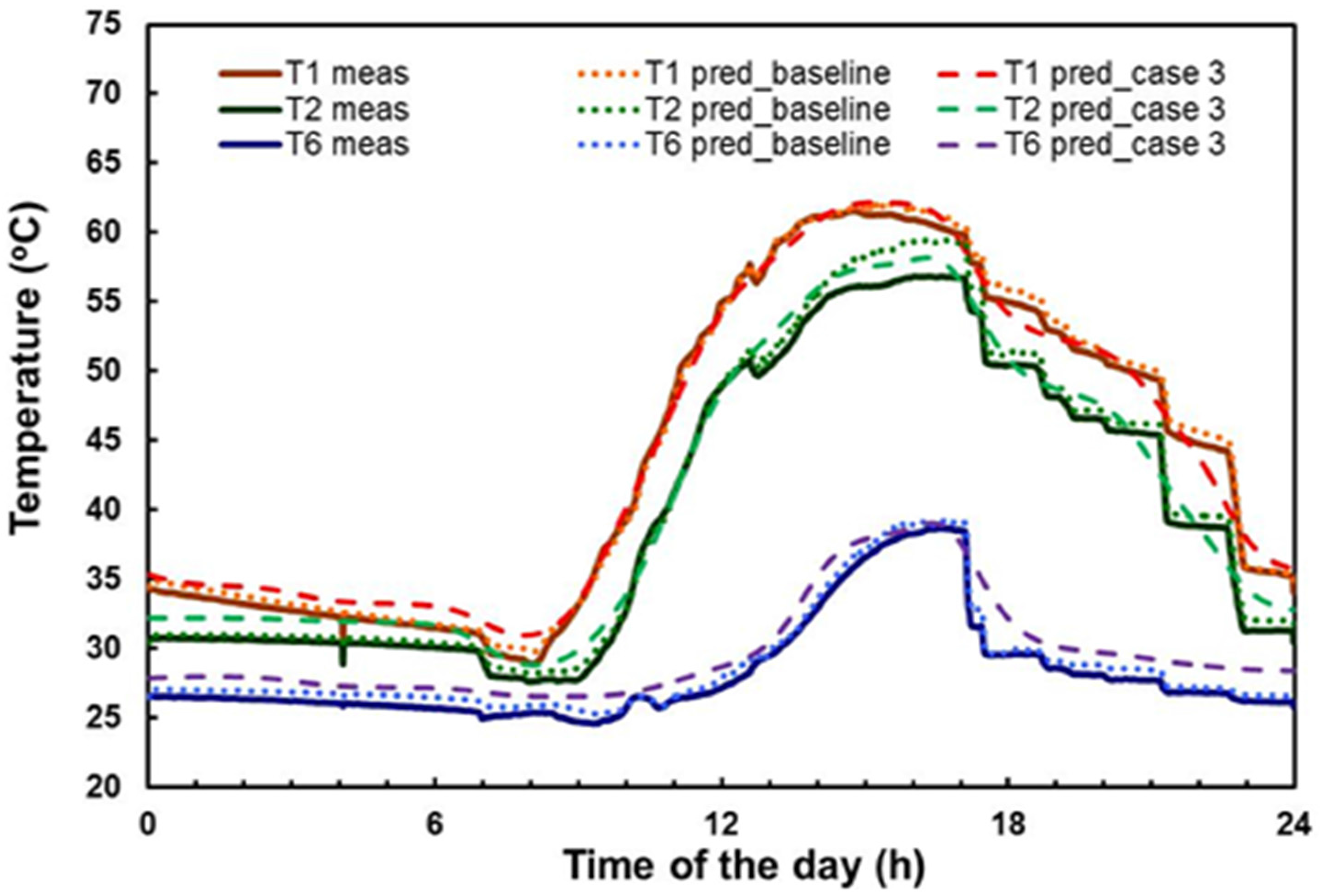 Sustainability 09 01382 g004 Sustainability 09 01382 g004