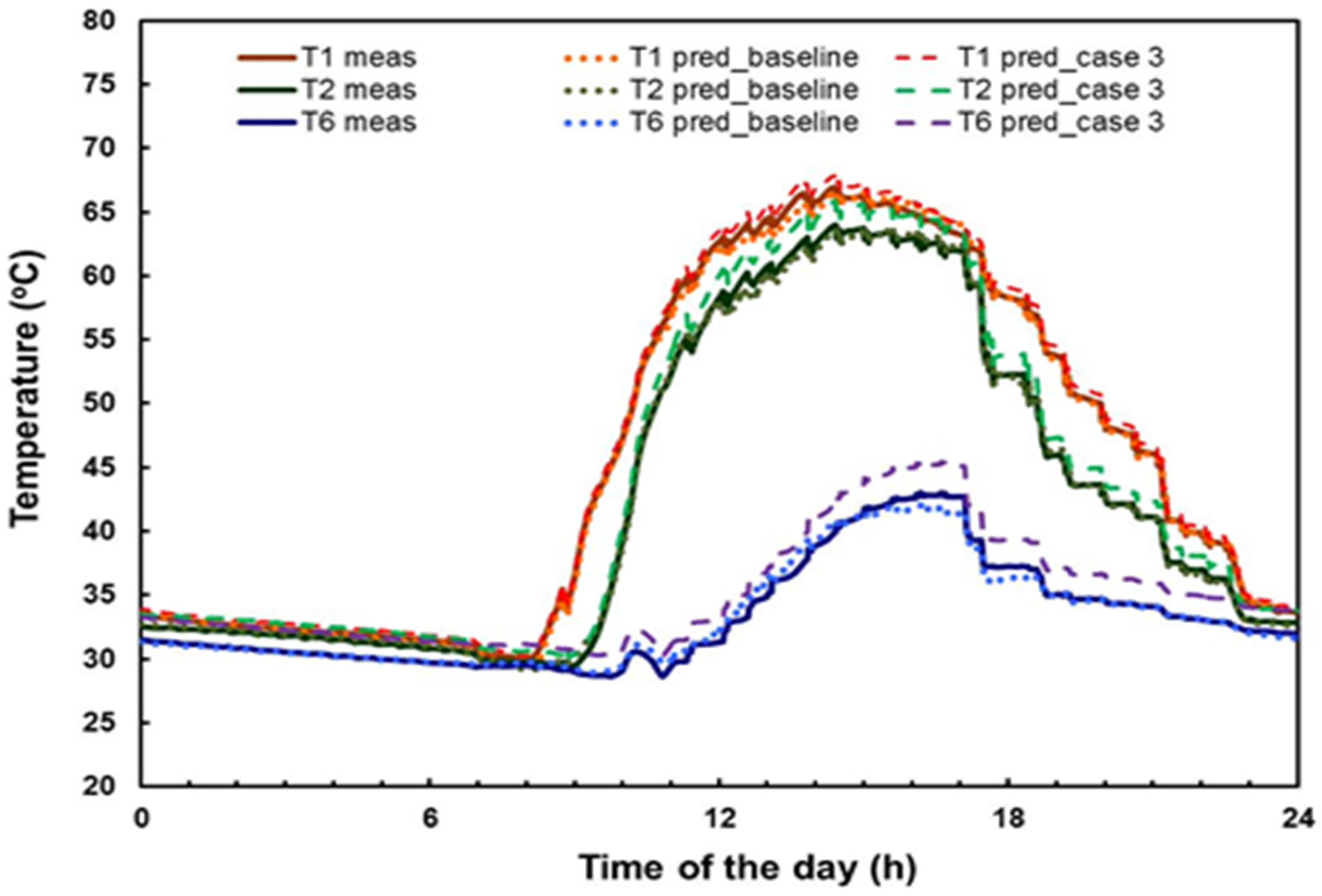 Sustainability 09 01382 g005 Sustainability 09 01382 g005