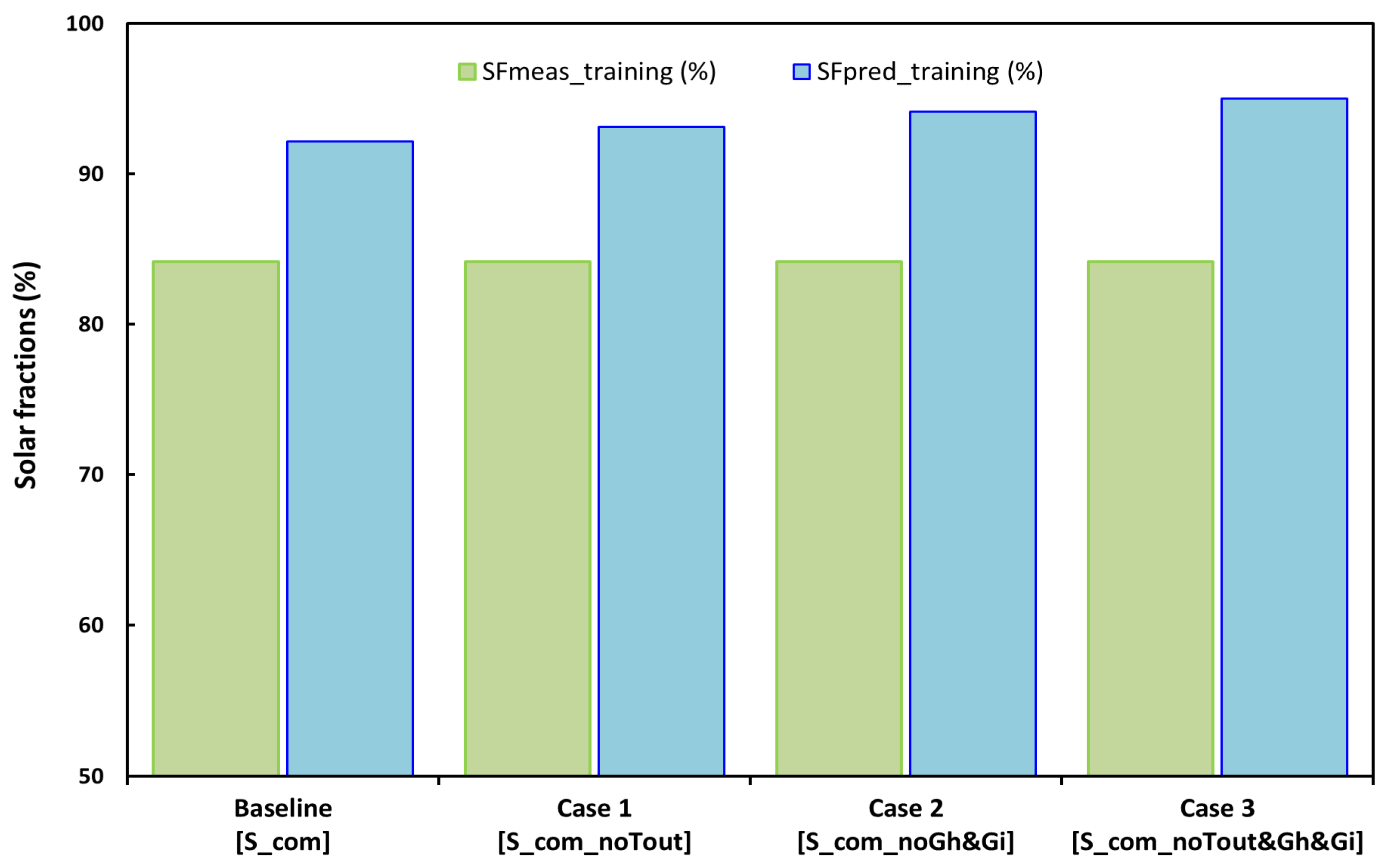 Sustainability 09 01382 g007 Sustainability 09 01382 g007