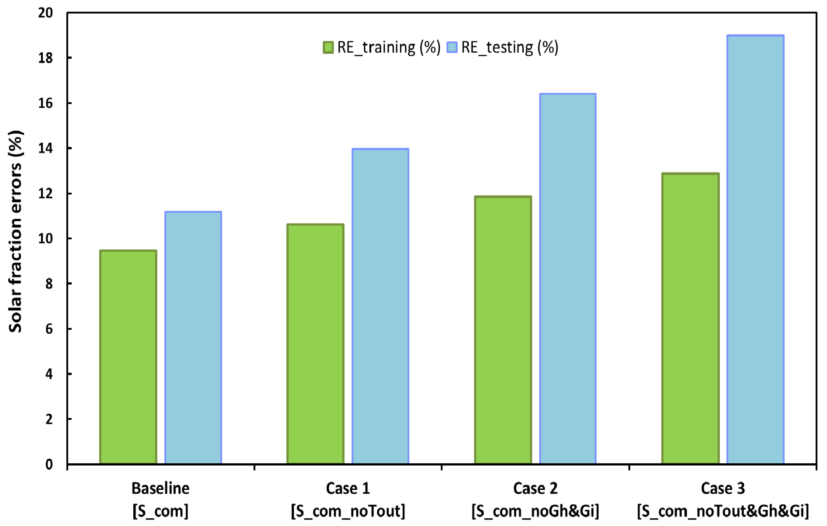Sustainability 09 01382 g009 Sustainability 09 01382 g009