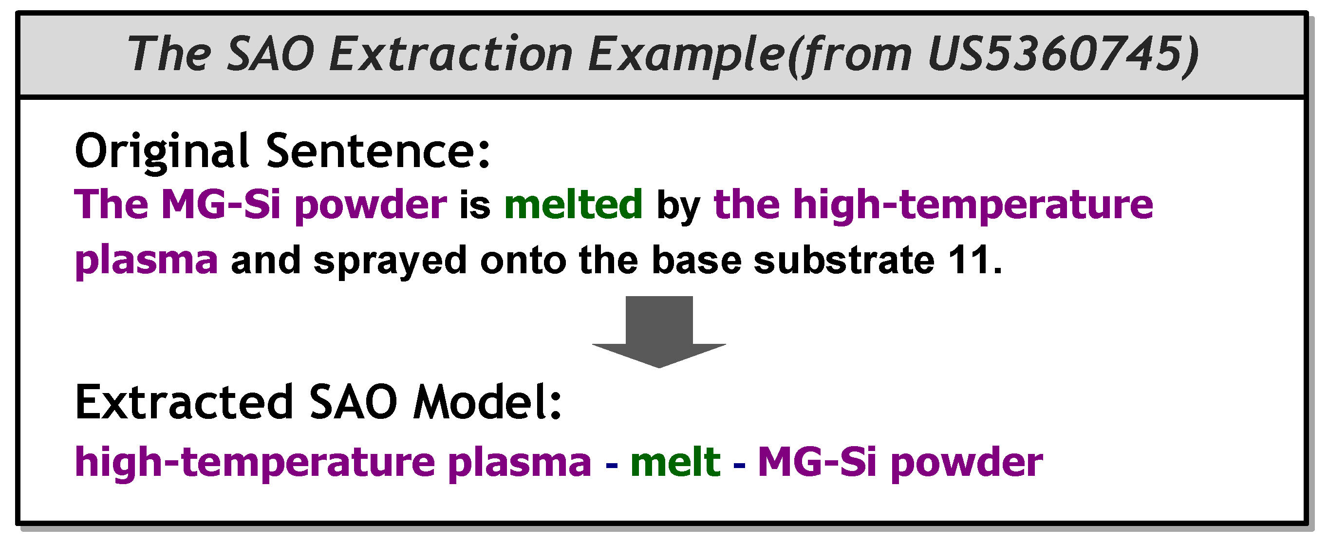 Sustainability 09 01386 g002