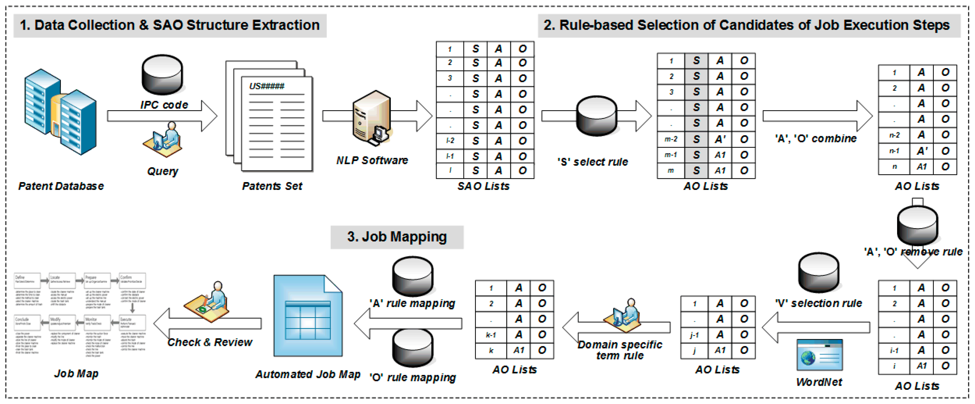 Sustainability 09 01386 g004