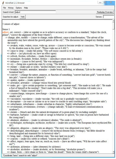 Sustainability 09 01386 g005