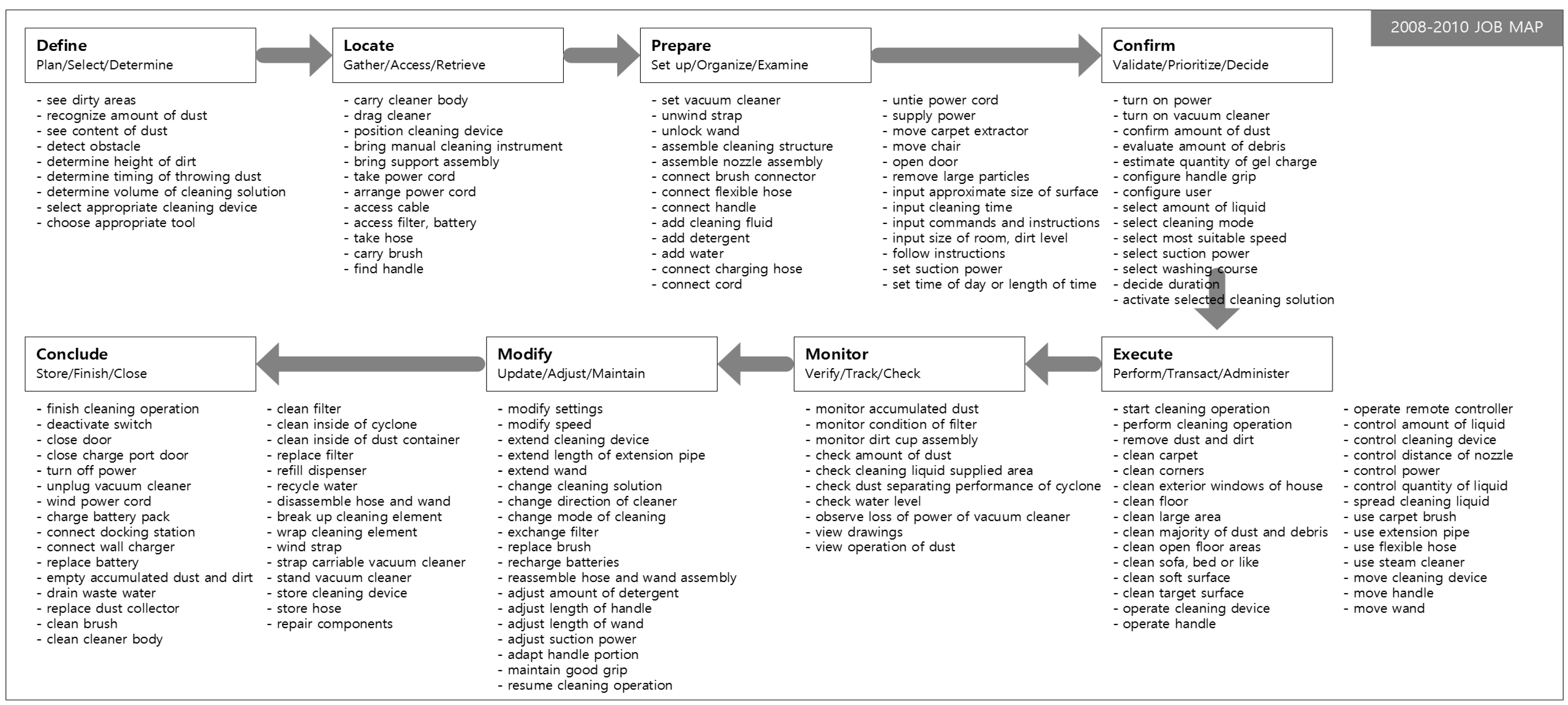Sustainability 09 01386 g007